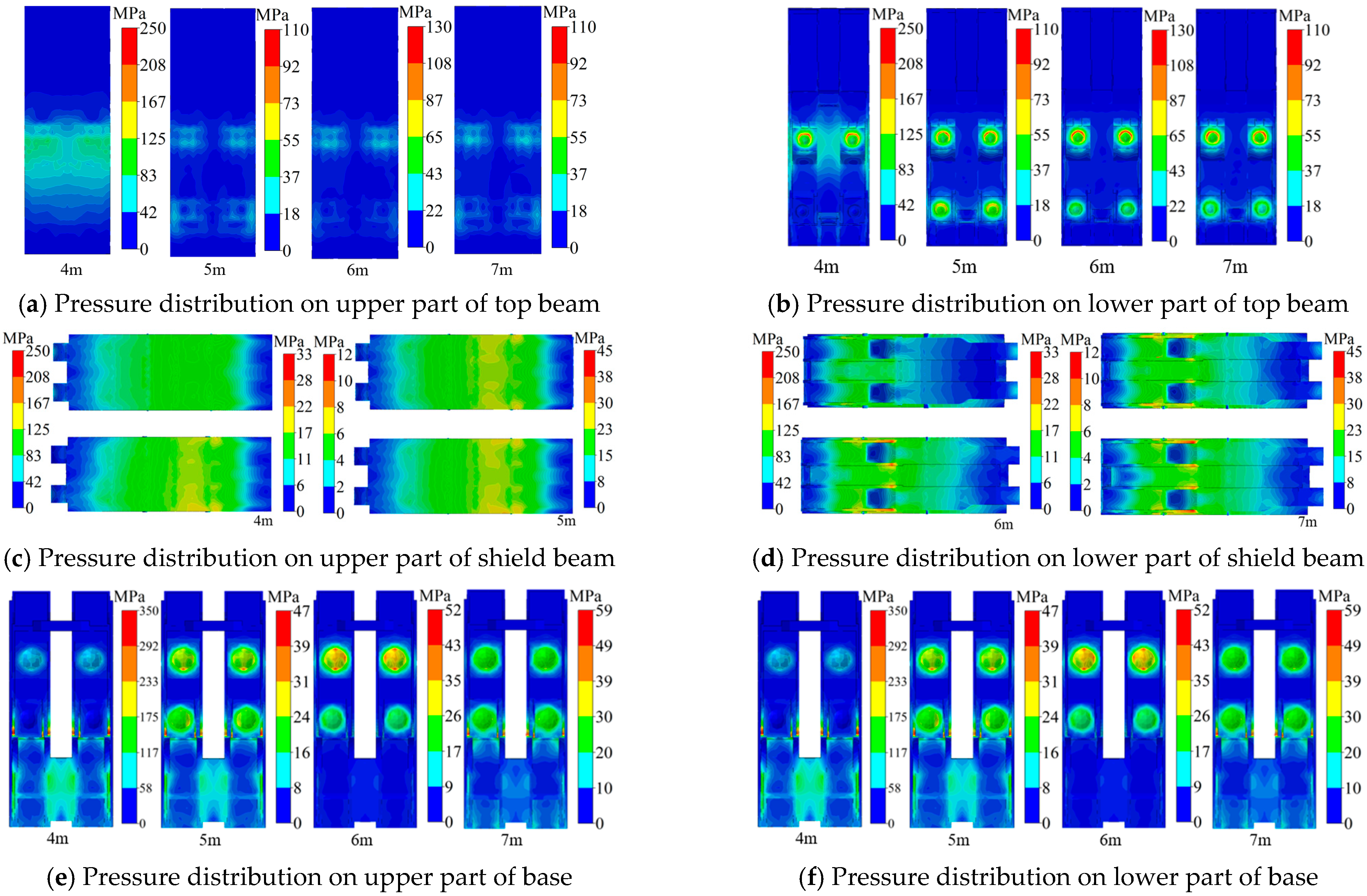 Machines 13 00577 g013