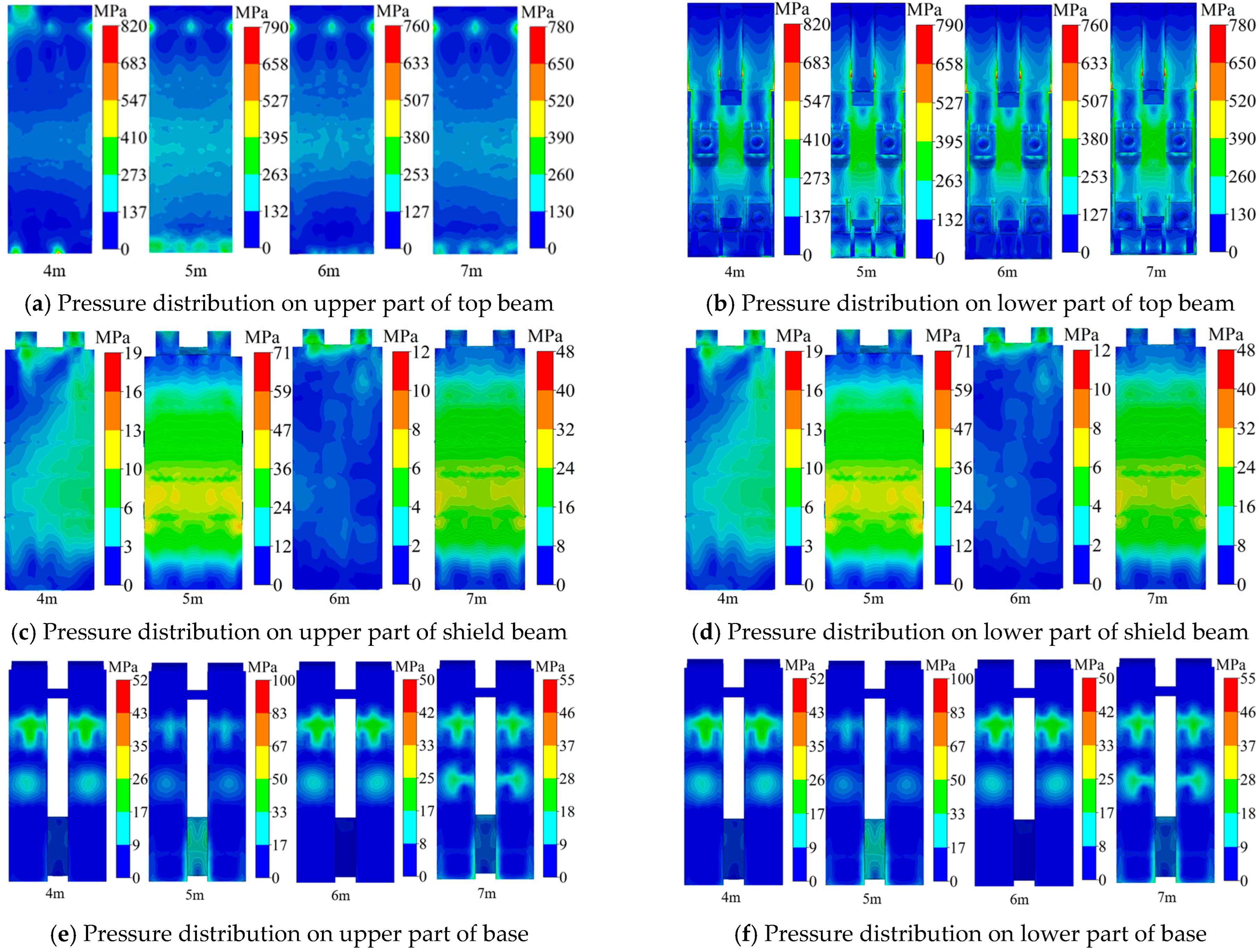 Machines 13 00577 g014