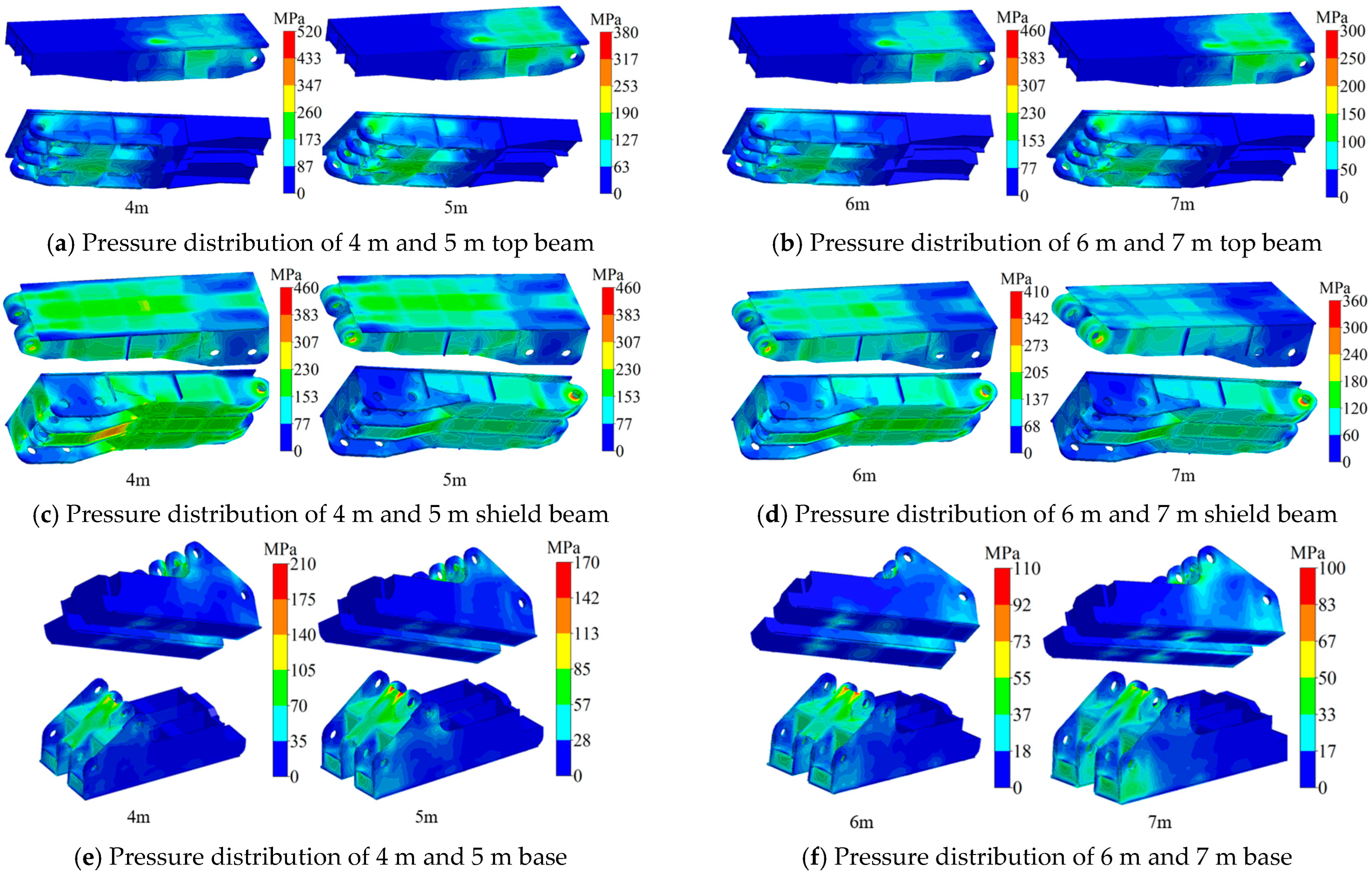 Machines 13 00577 g017