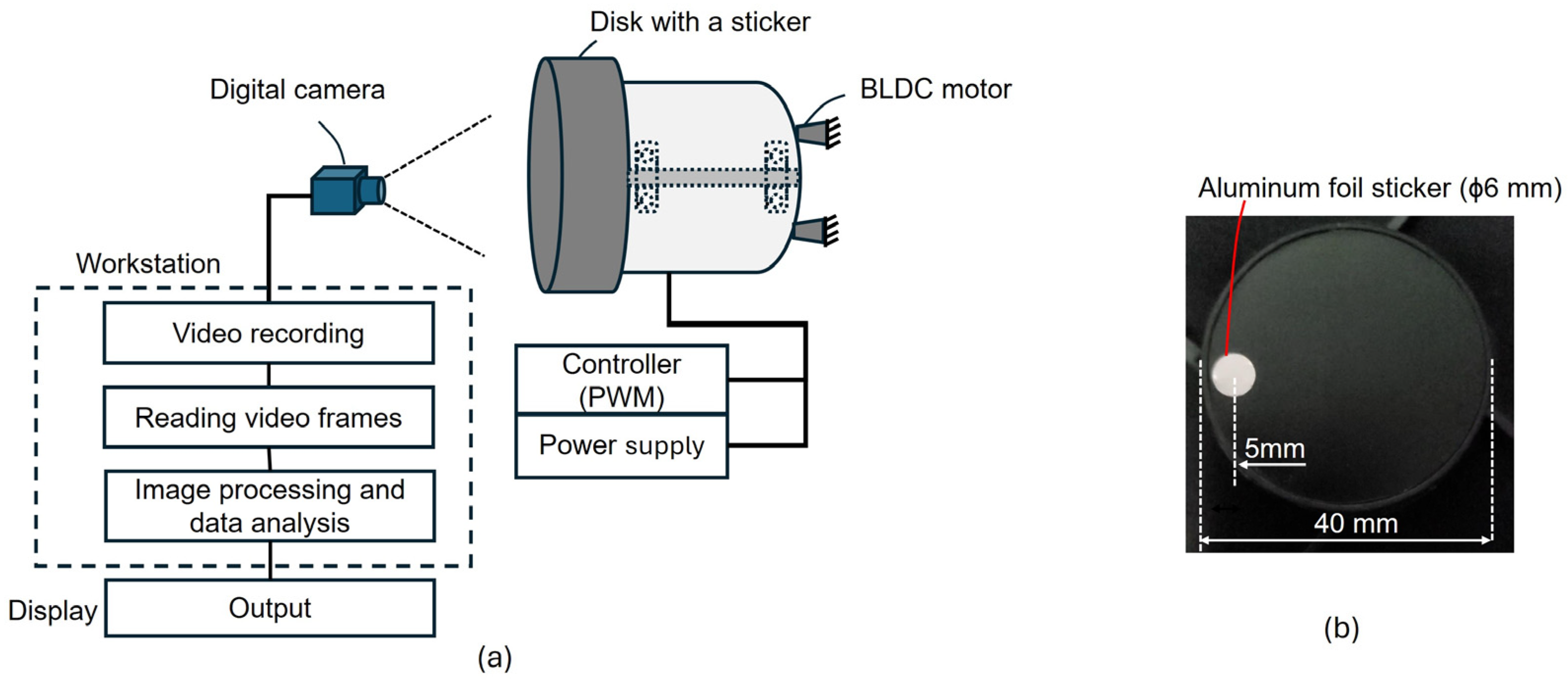 Machines 13 00578 g001