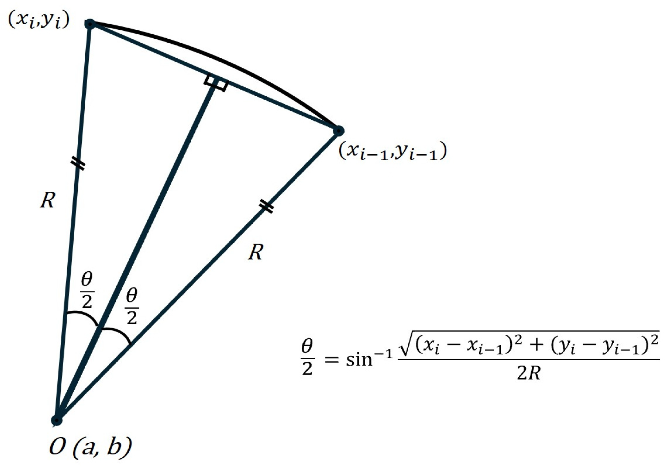 Machines 13 00578 g003