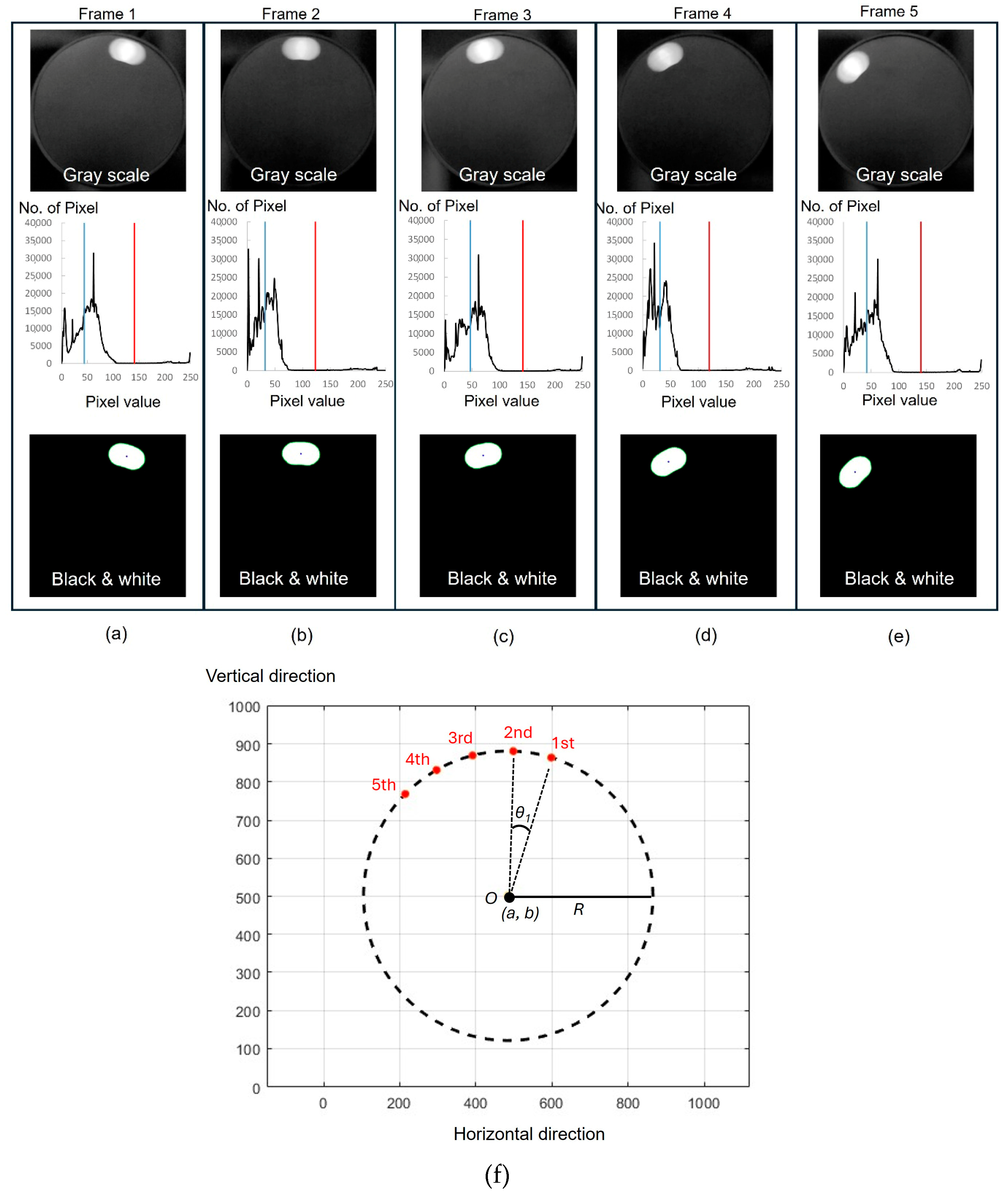 Machines 13 00578 g004