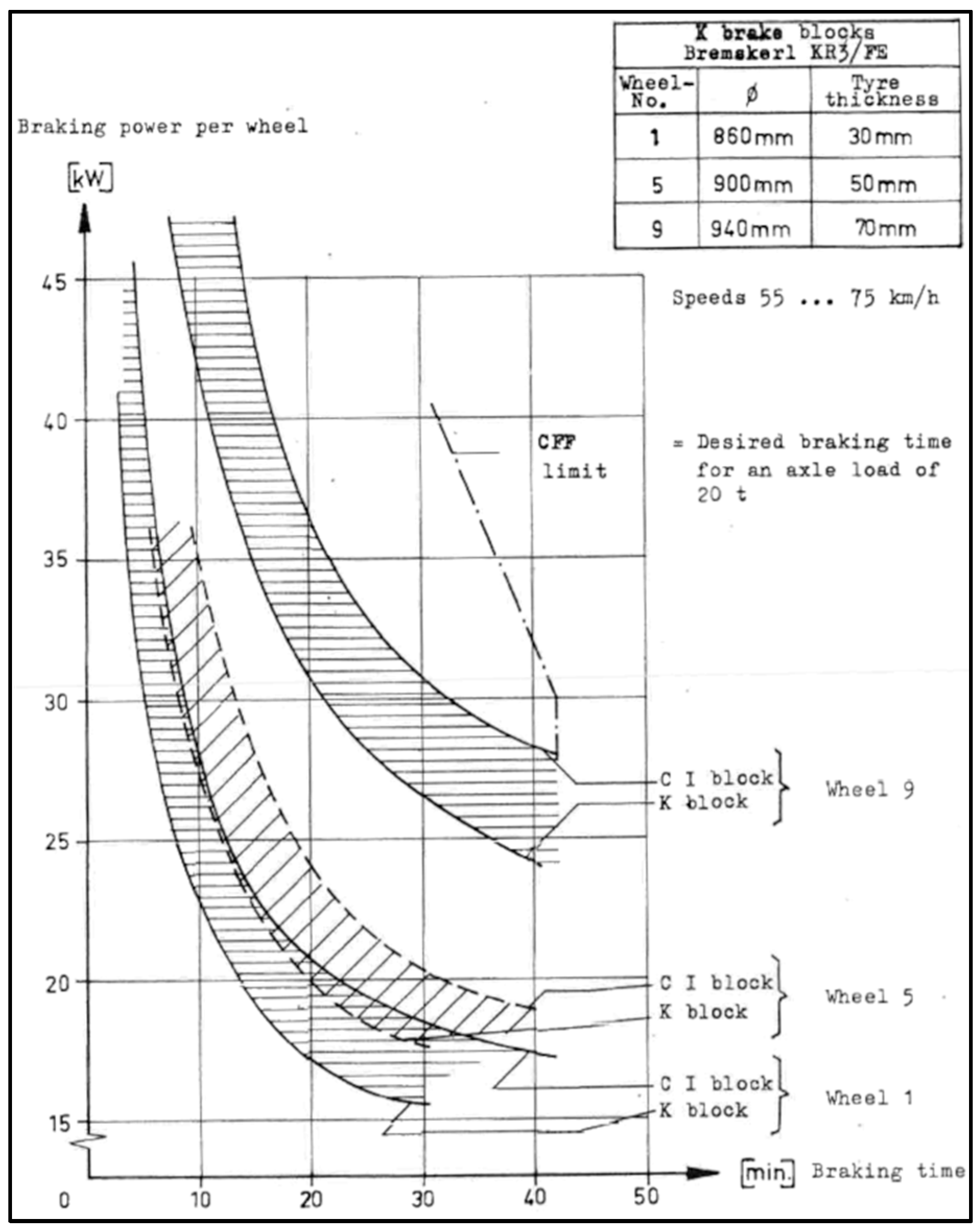 Machines 13 00579 g001
