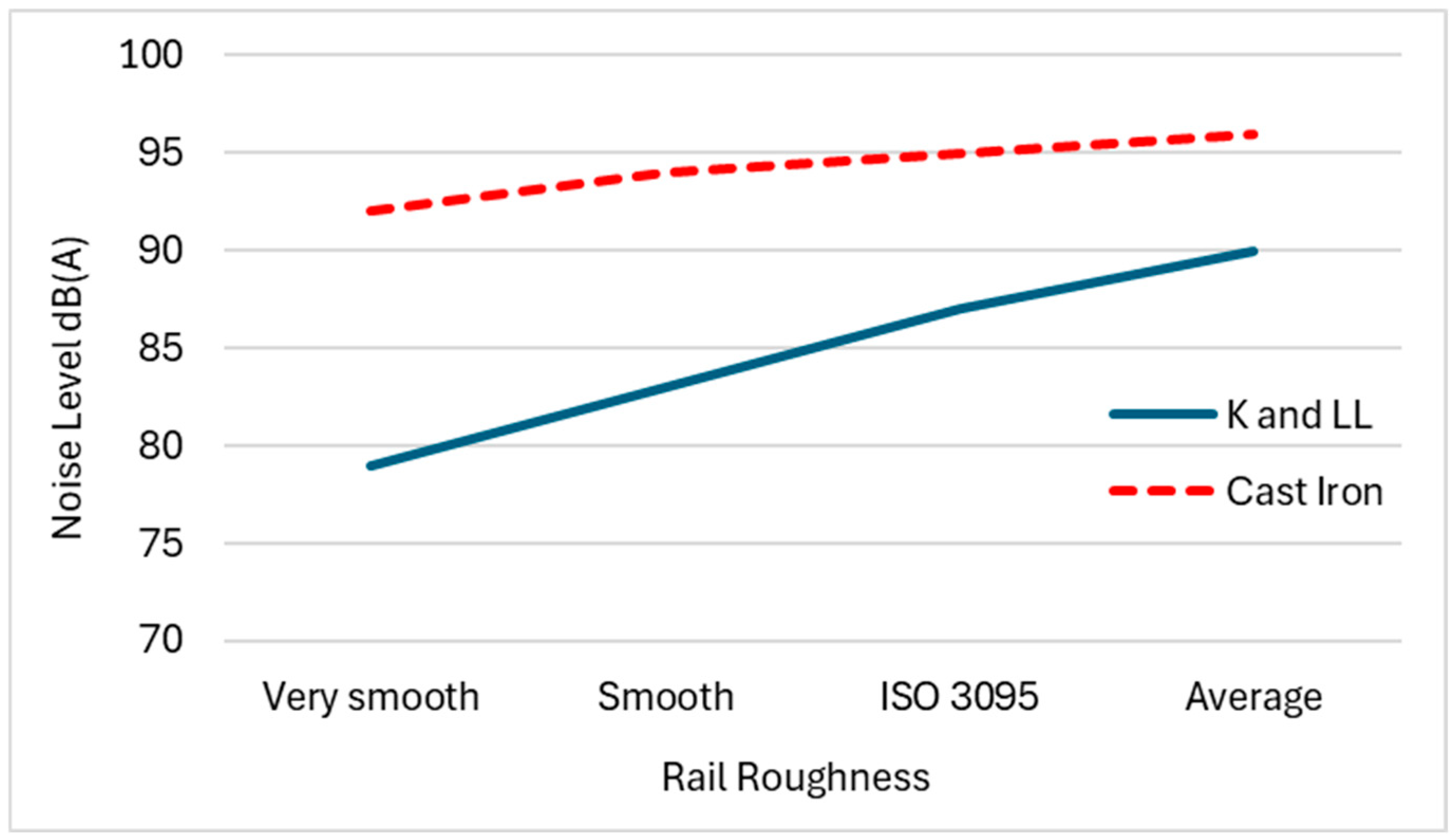 Machines 13 00579 g002