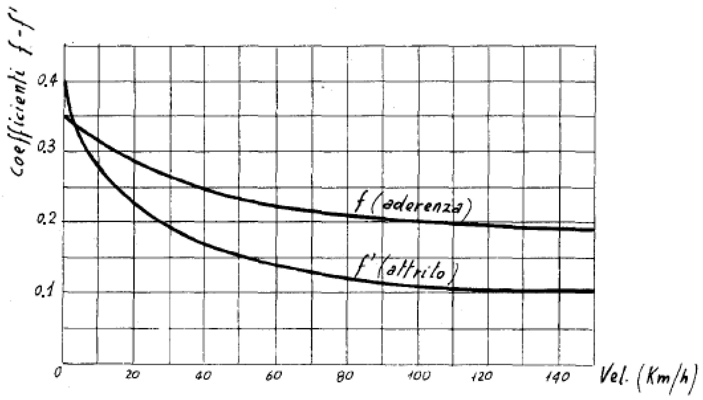 Machines 13 00579 g003
