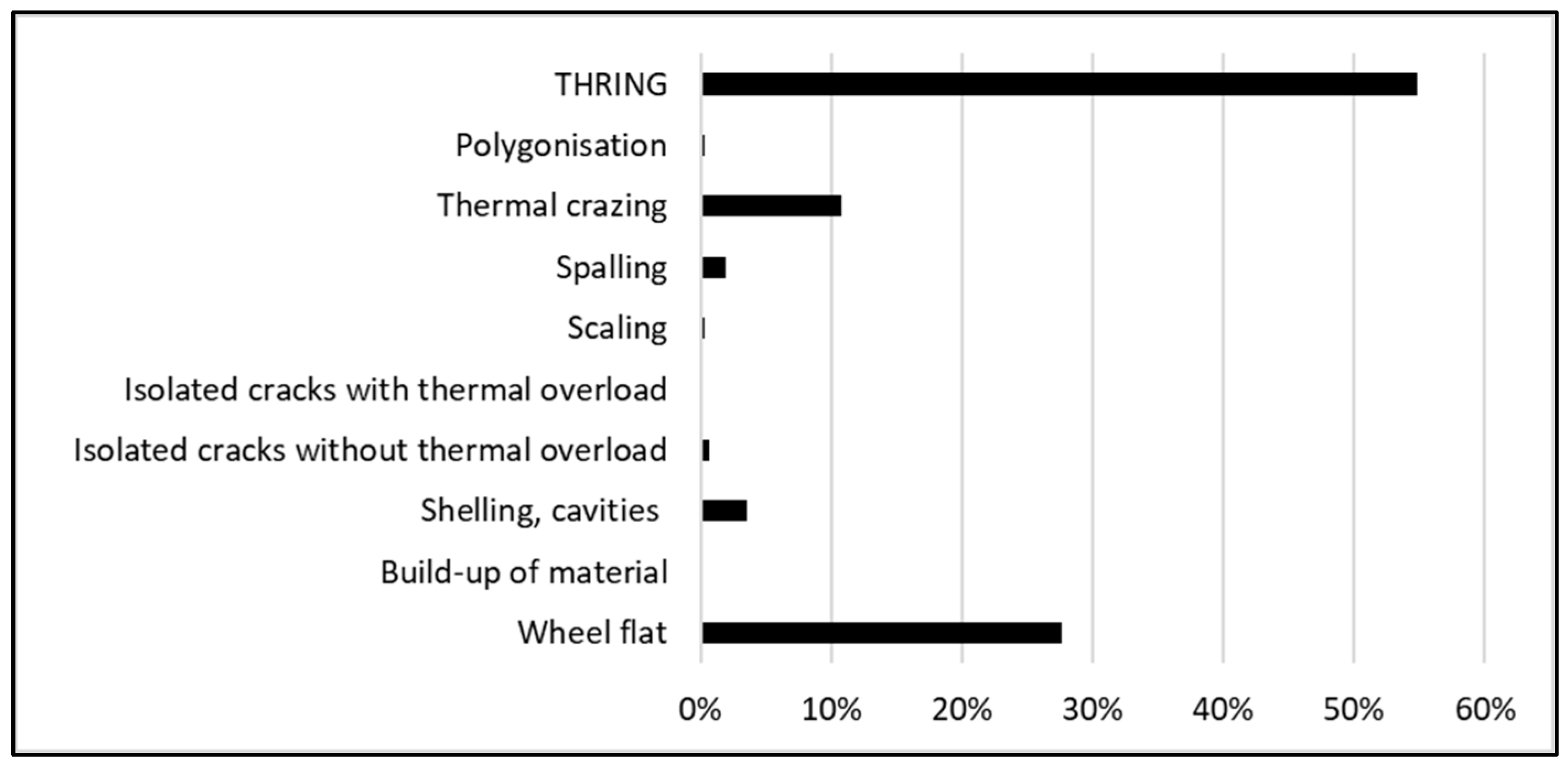 Machines 13 00579 g009