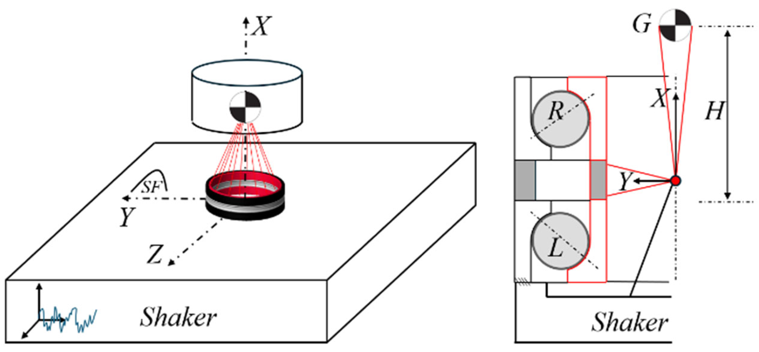 Machines 13 00581 g003