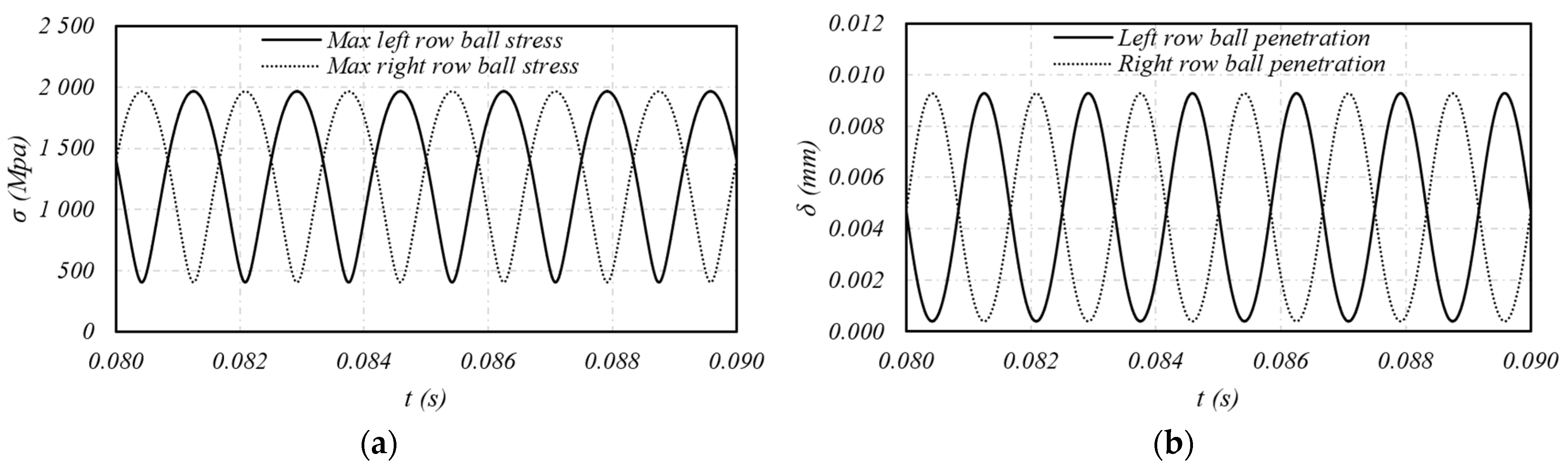 Machines 13 00581 g010