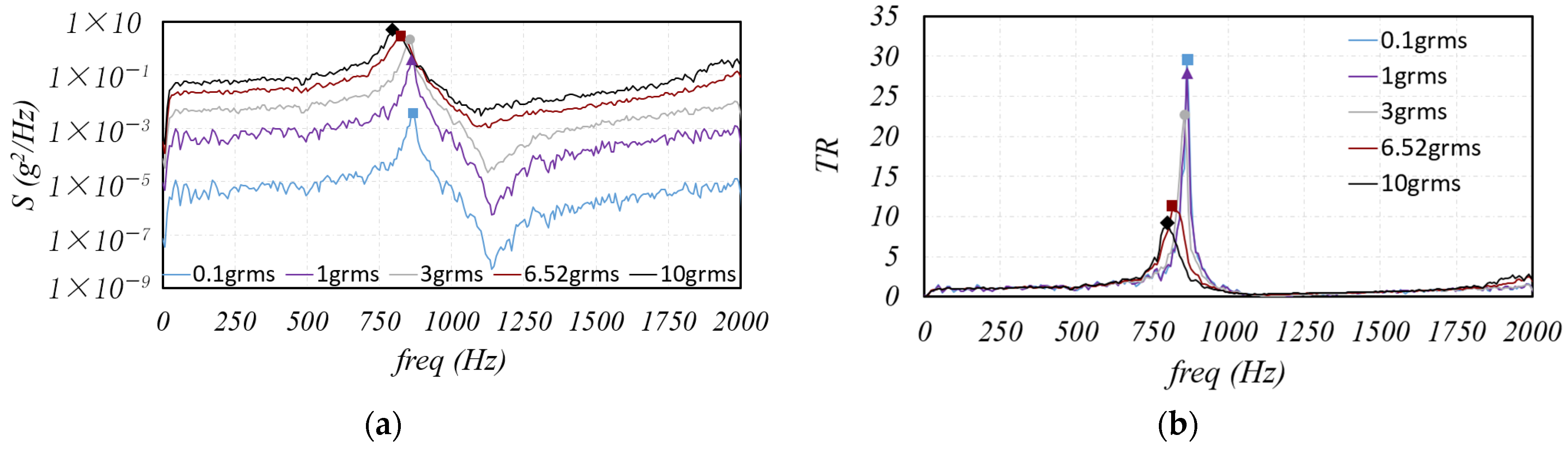 Machines 13 00581 g020
