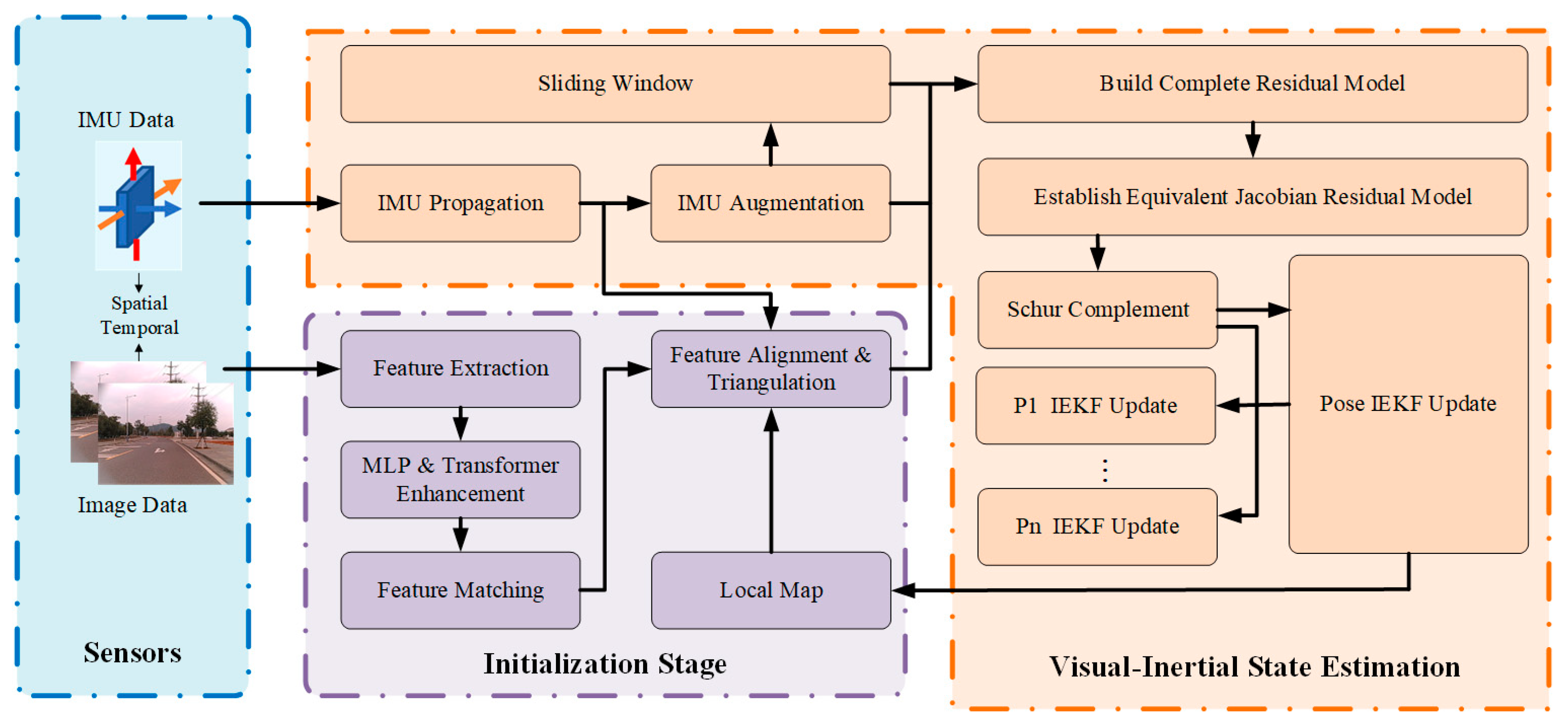Machines 13 00582 g002