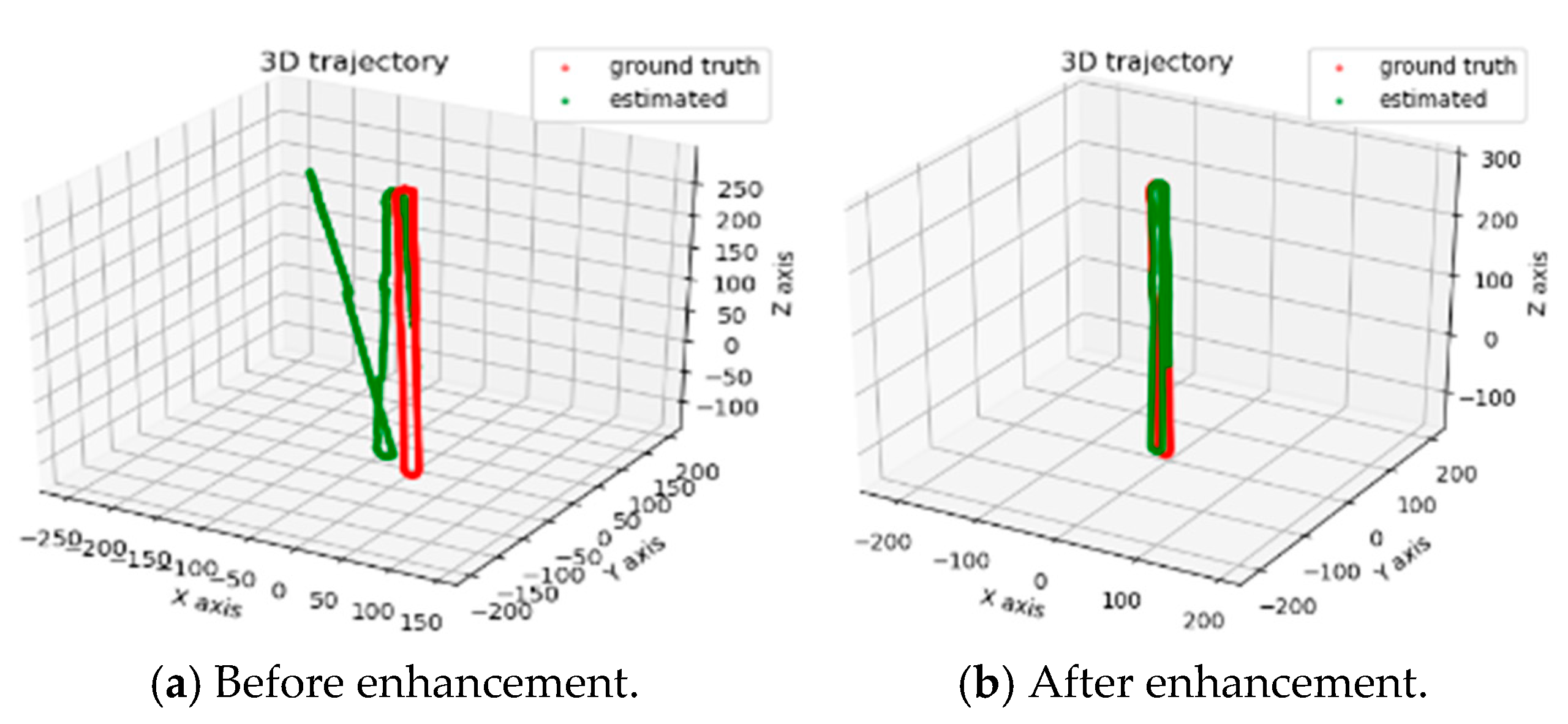 Machines 13 00582 g005