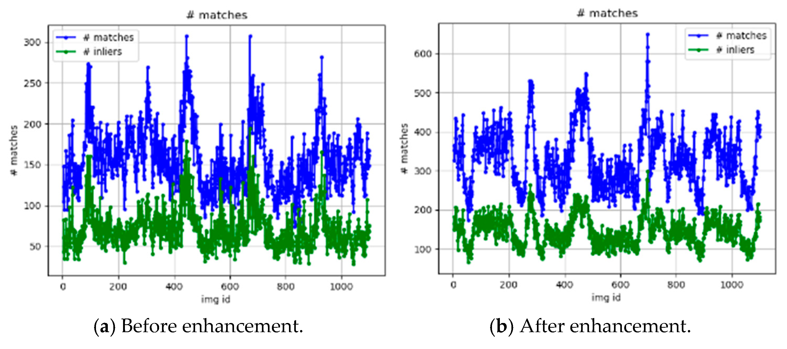 Machines 13 00582 g006