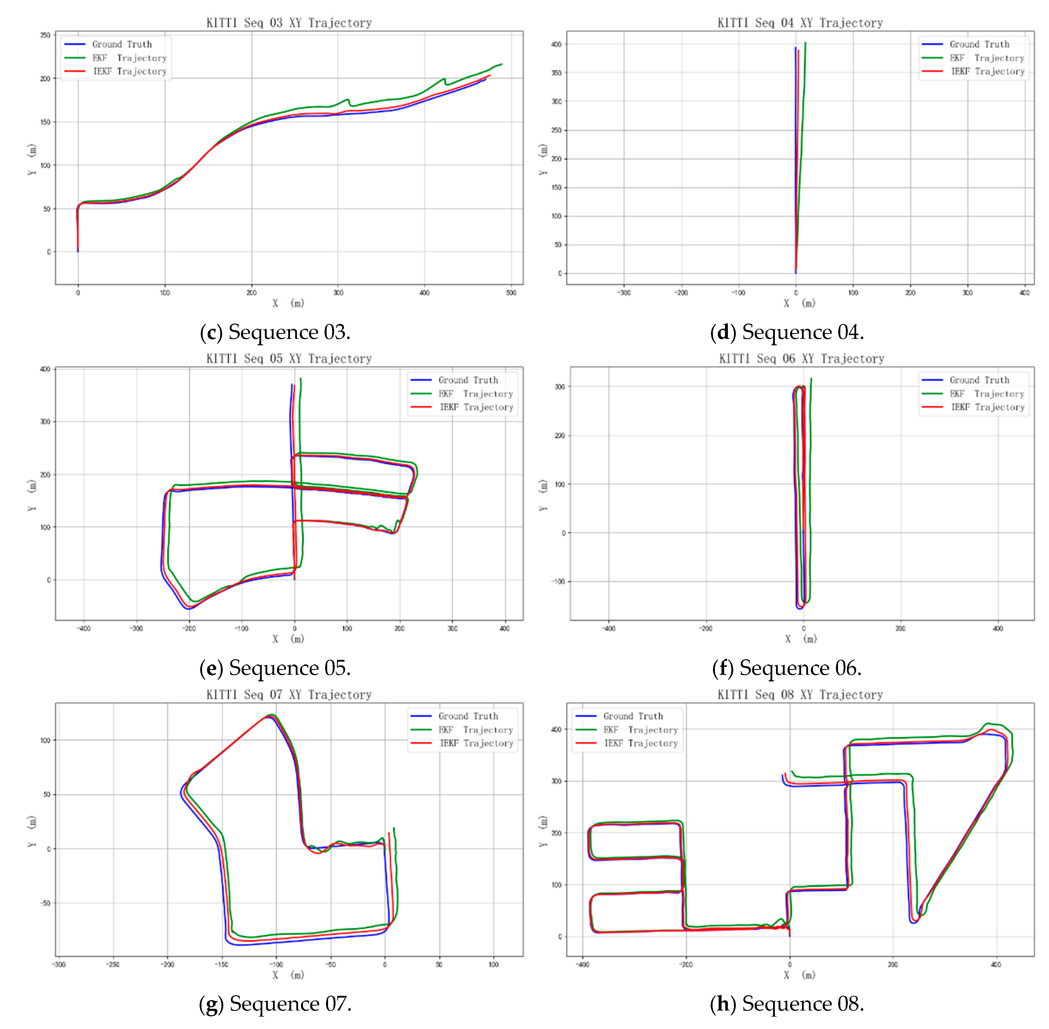 Machines 13 00582 g008b