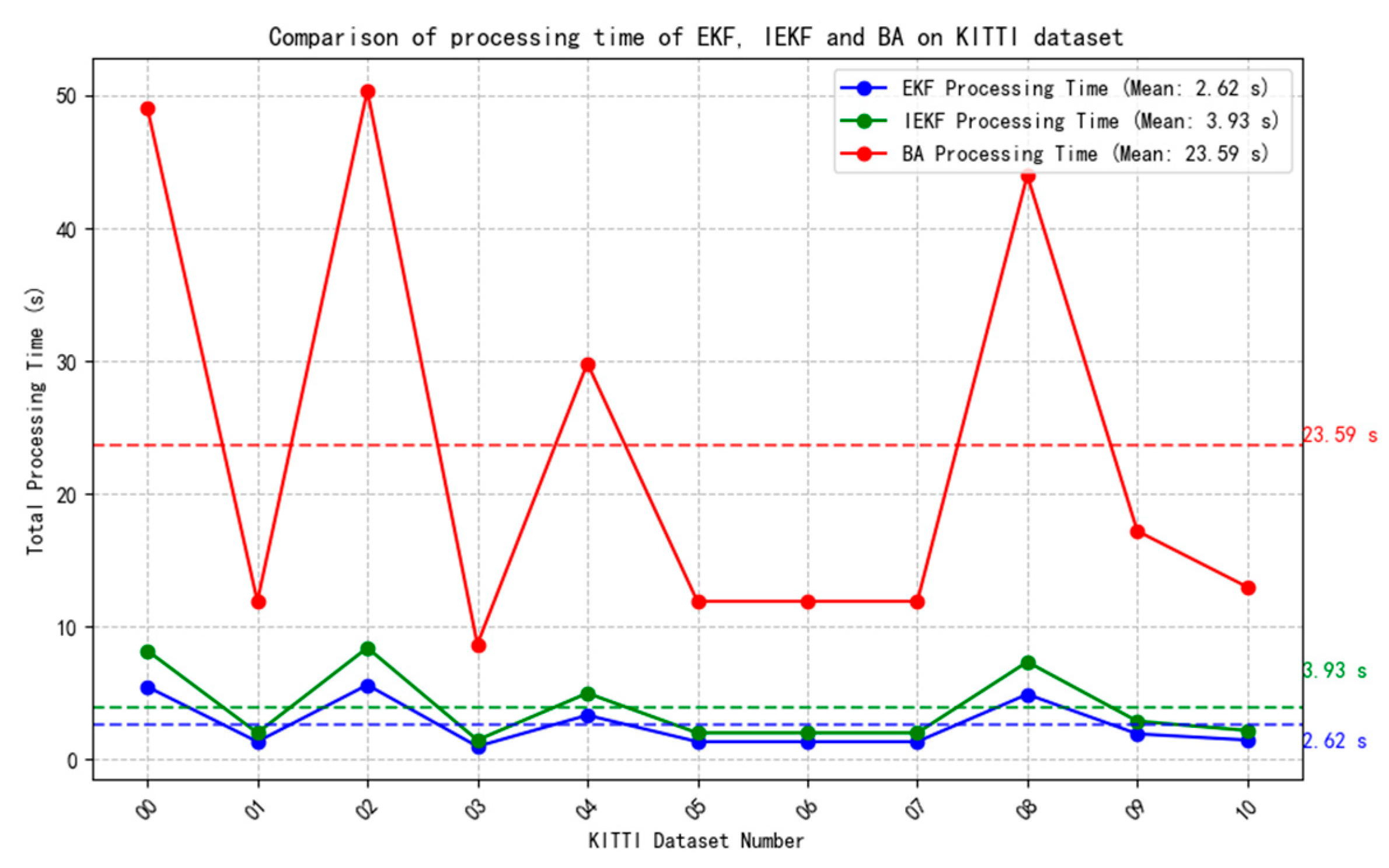 Machines 13 00582 g009