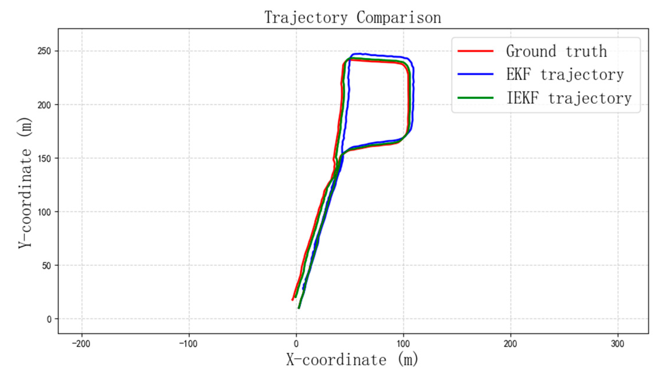 Machines 13 00582 g013