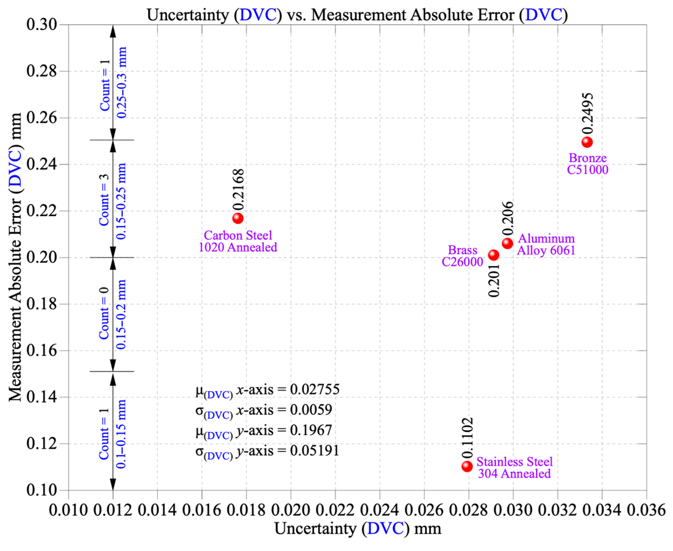 Machines 13 00585 g002