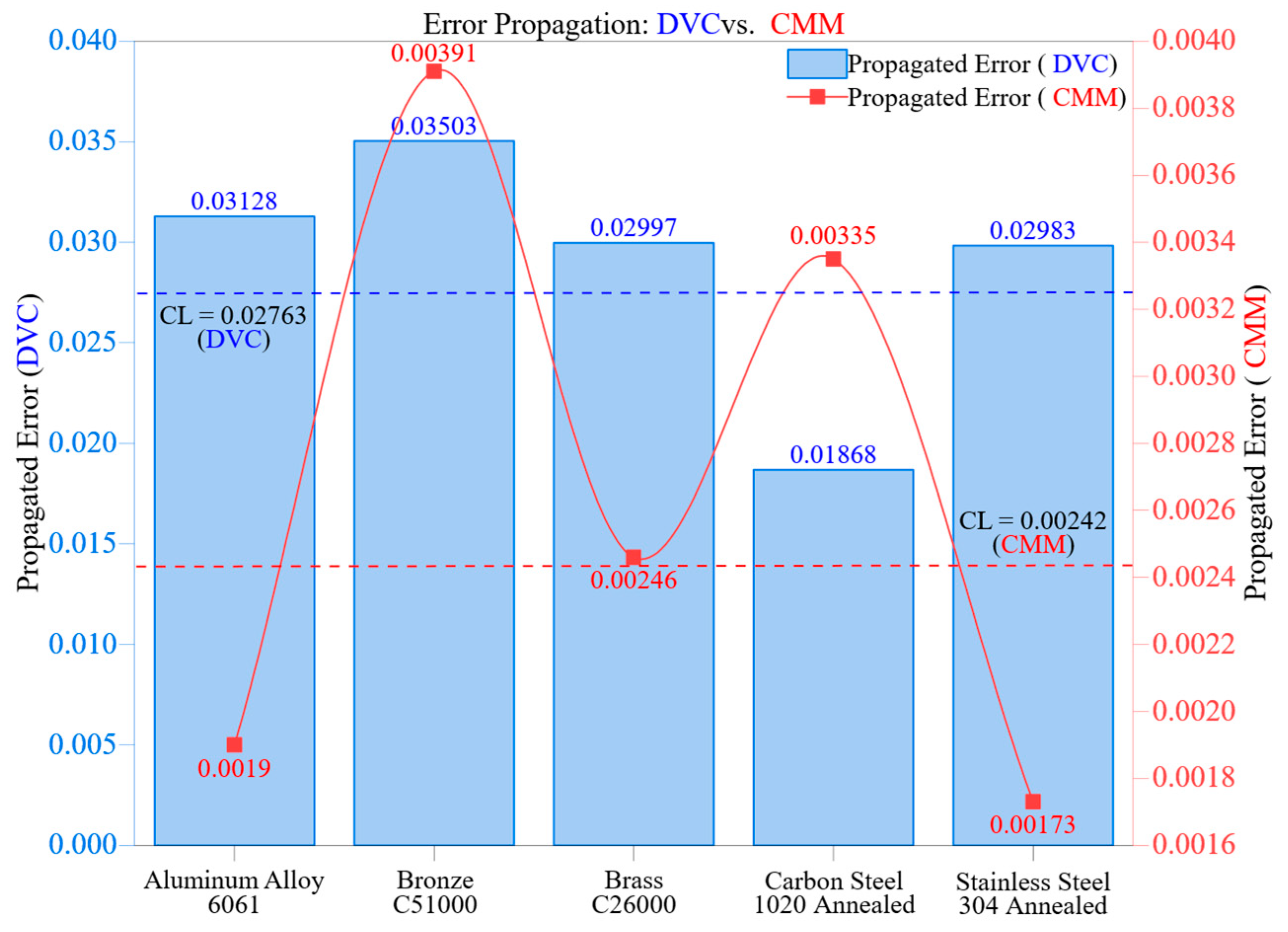 Machines 13 00585 g004