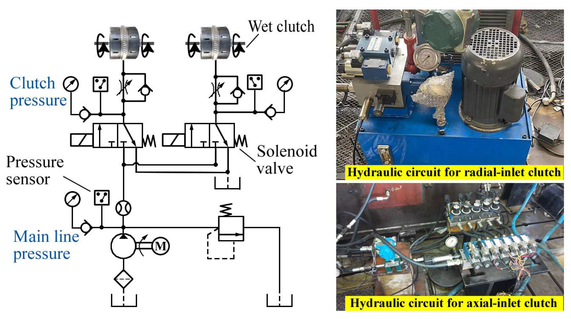 Machines 13 00586 g002