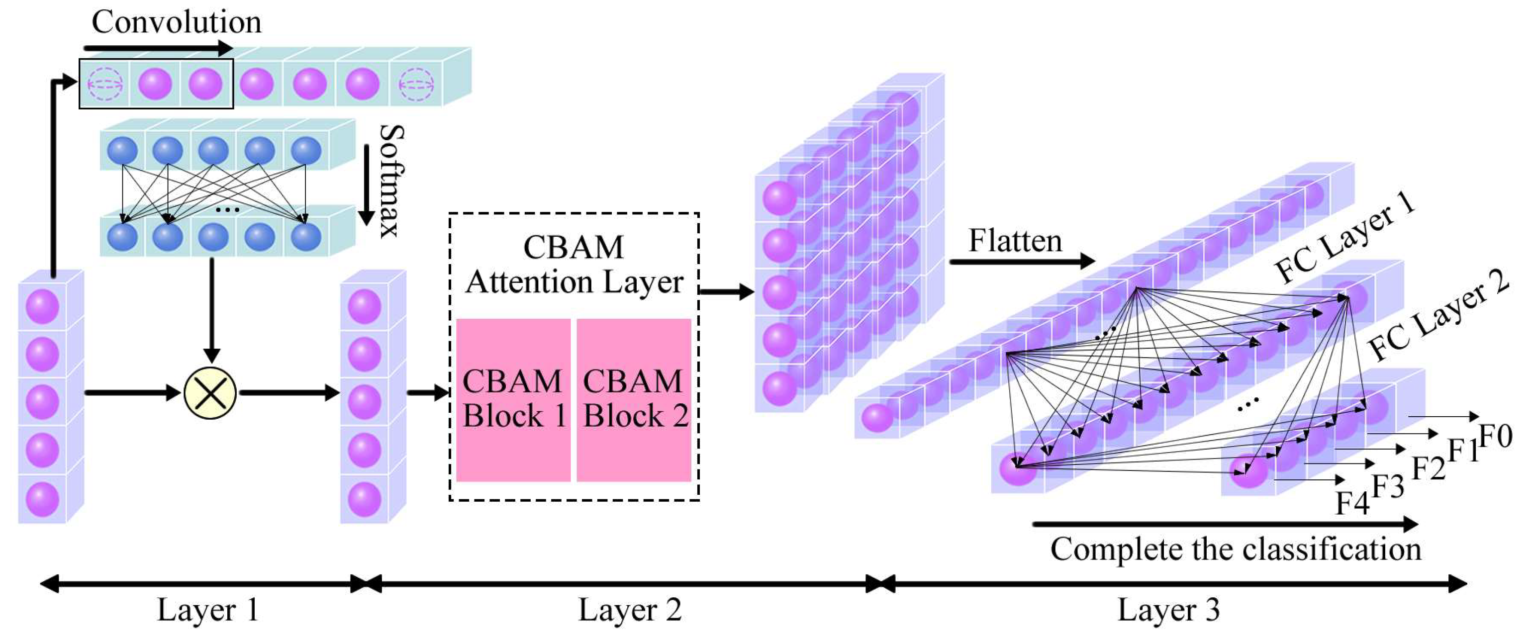 Machines 13 00586 g007