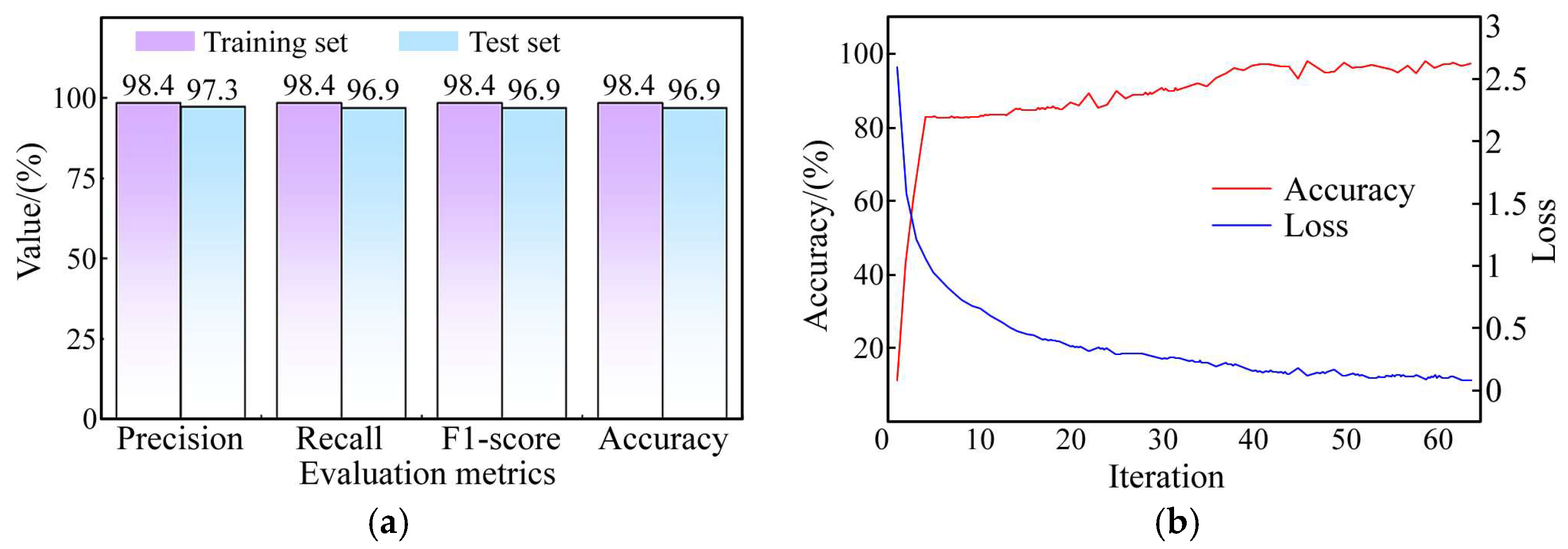 Machines 13 00586 g011