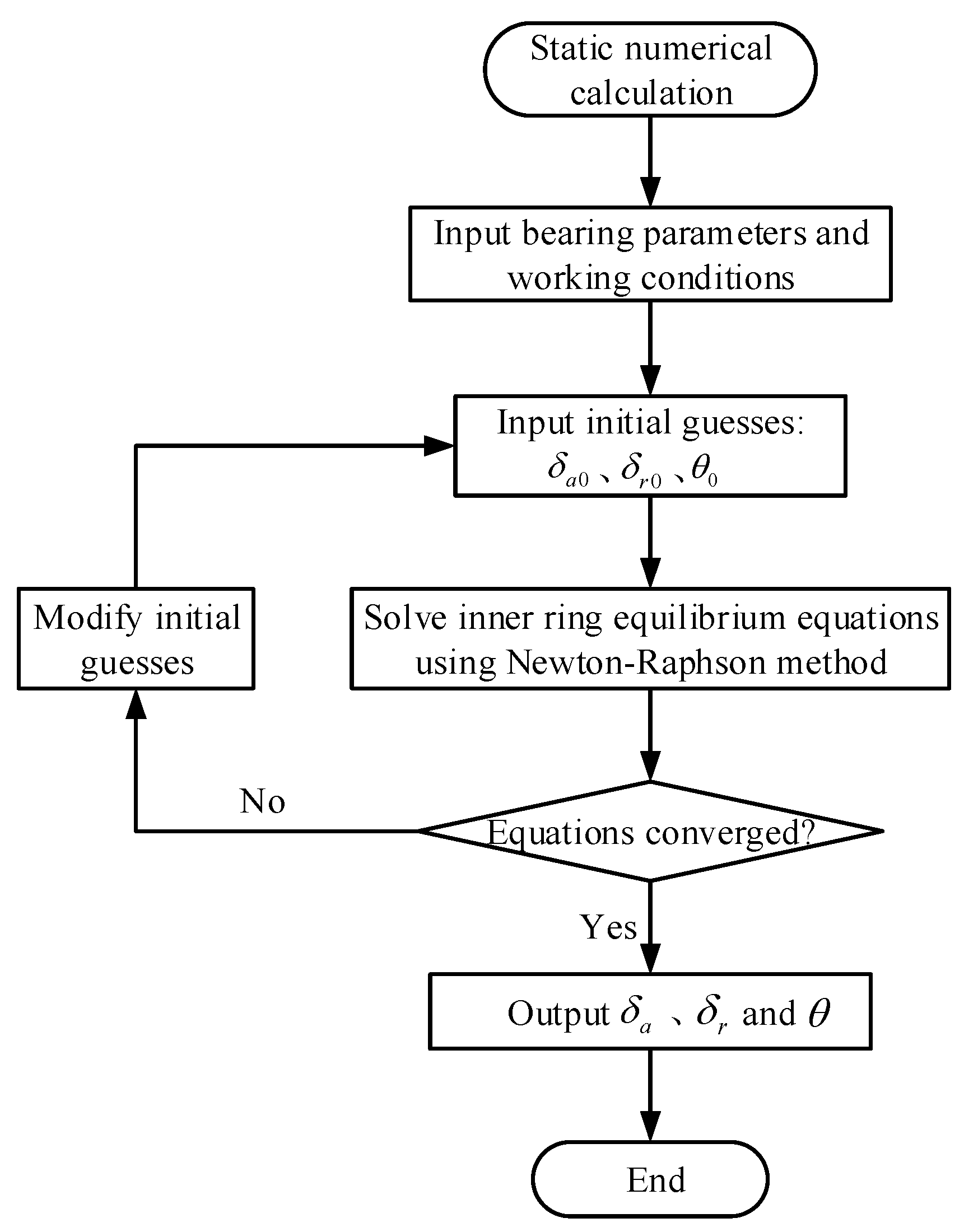 Machines 13 00588 g005