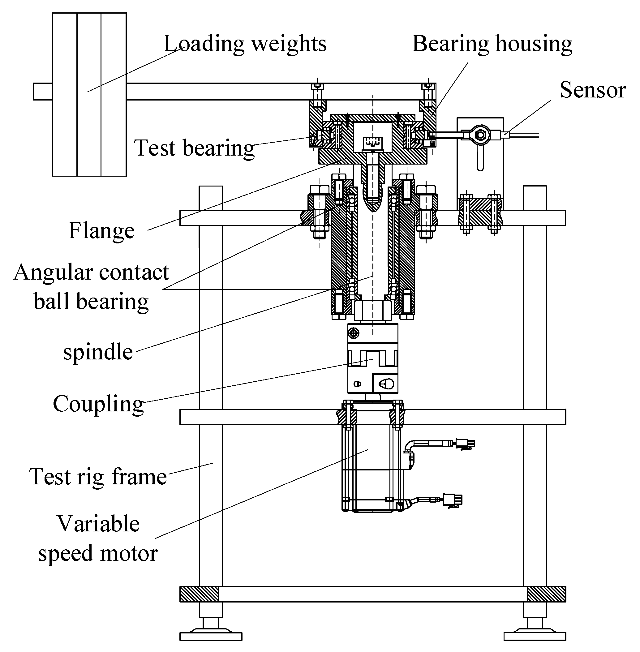Machines 13 00588 g007