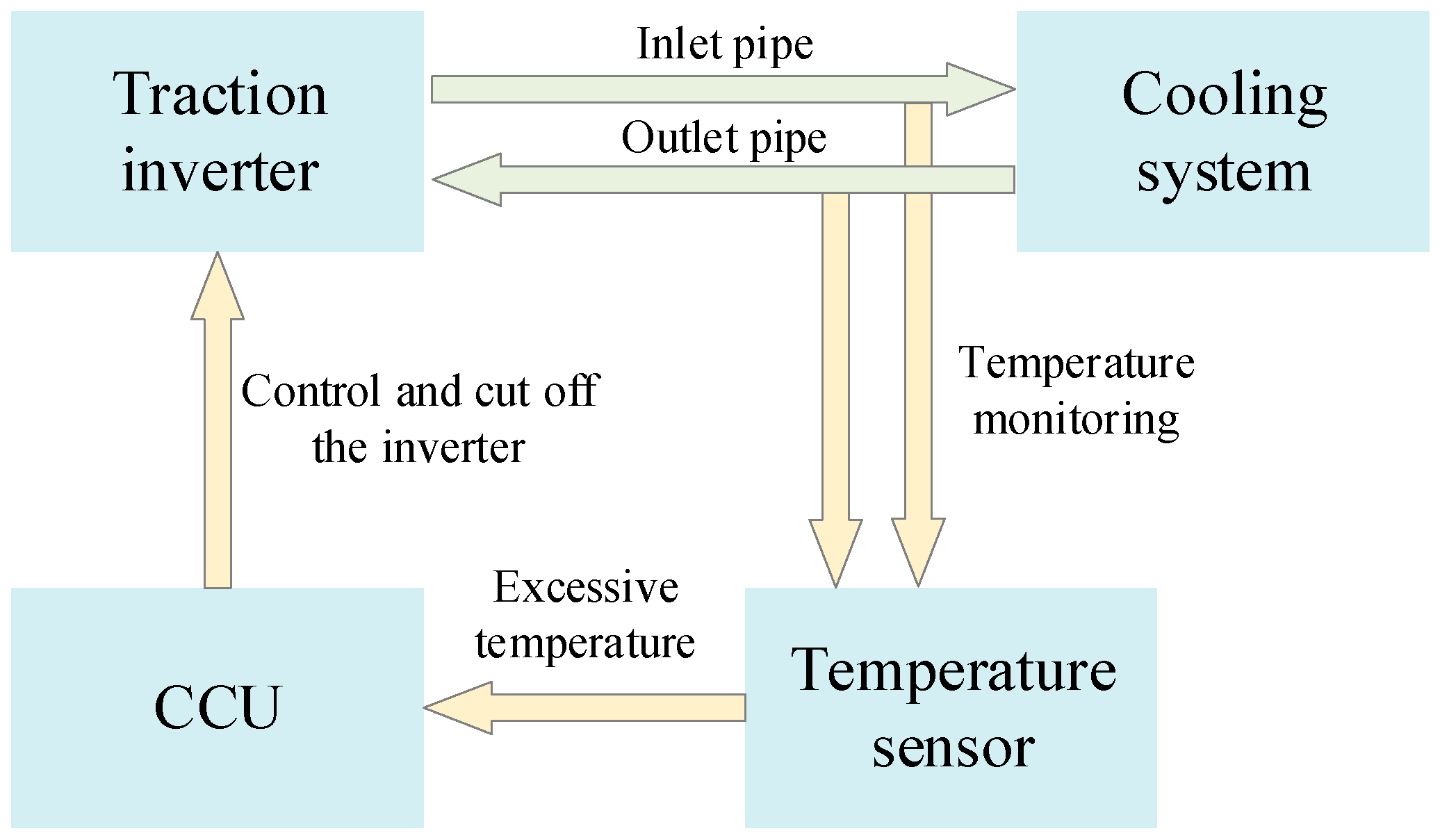 Machines 13 00590 g001