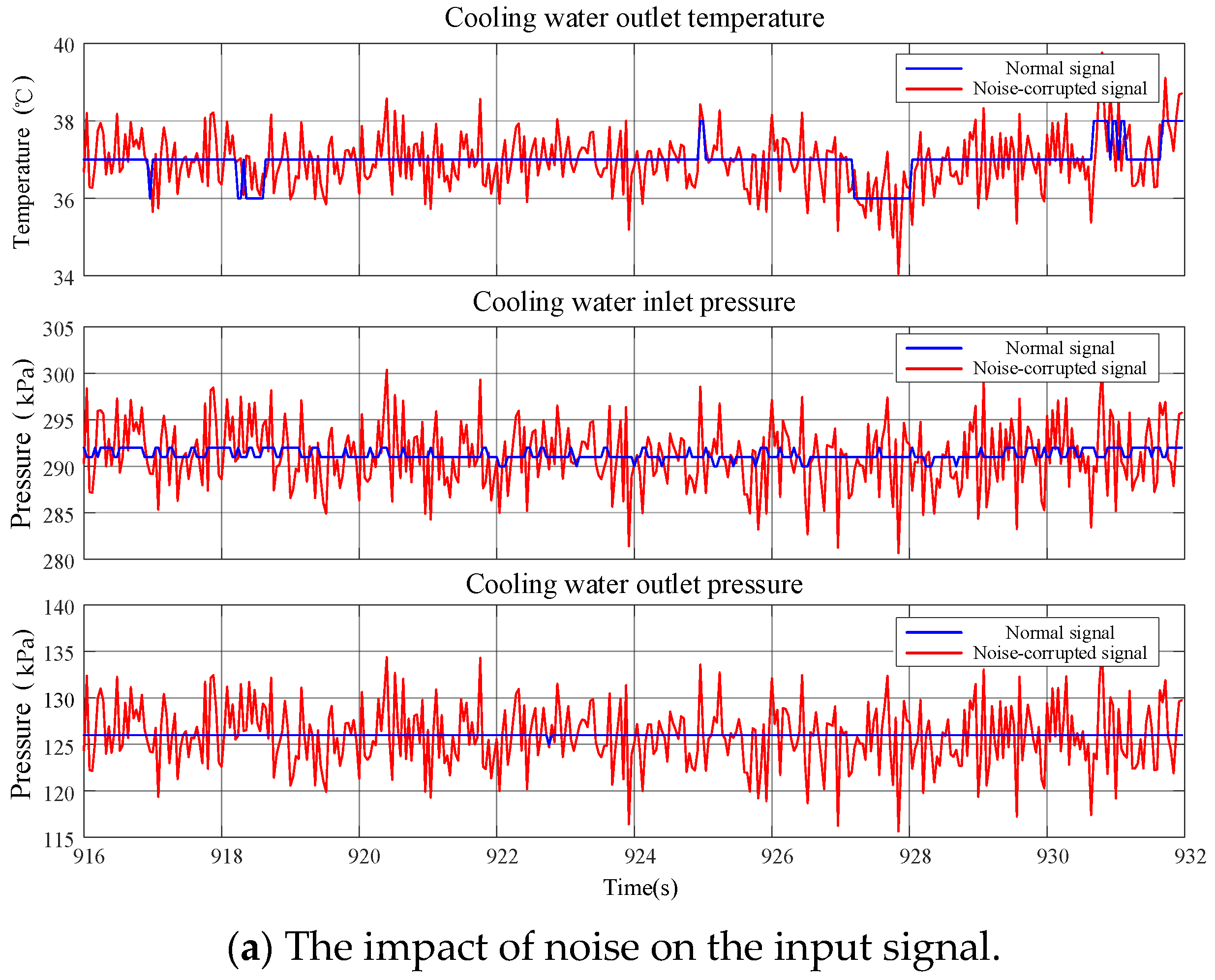 Machines 13 00590 g009a