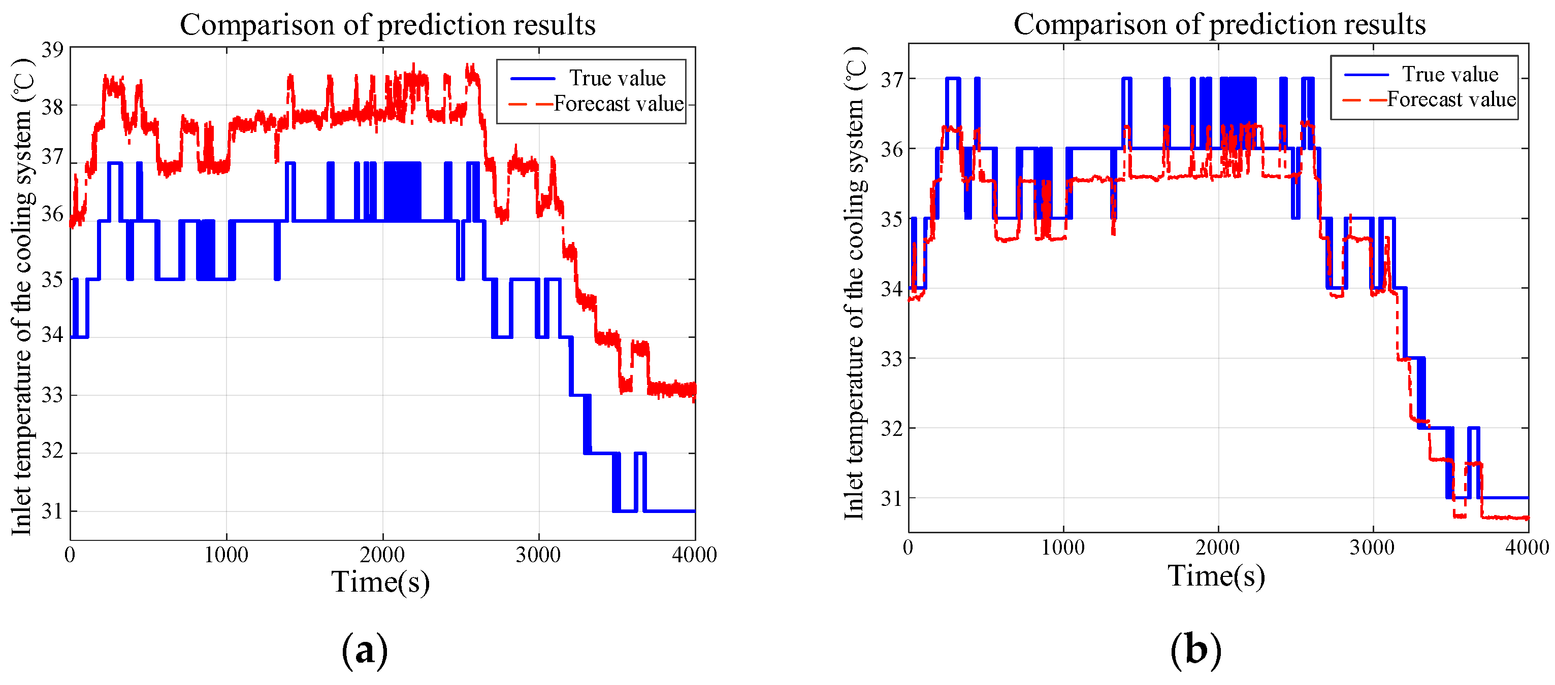 Machines 13 00590 g010