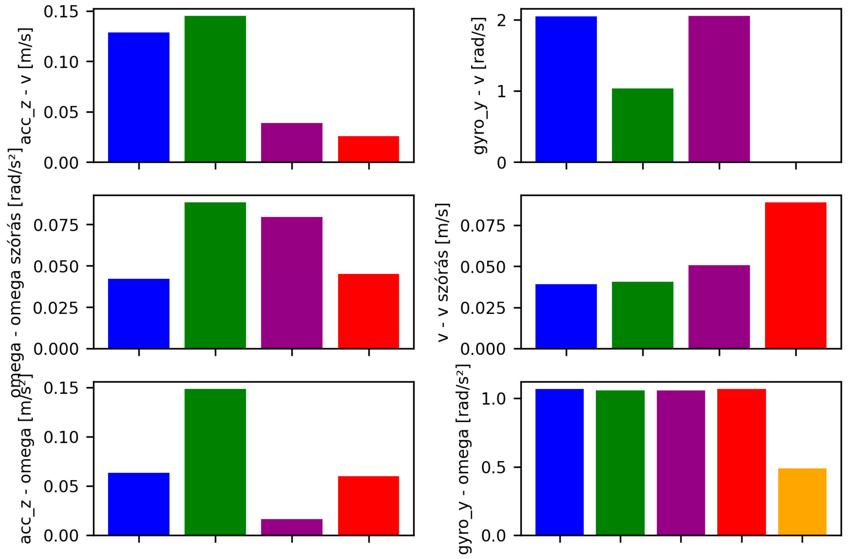 Machines 13 00591 g006