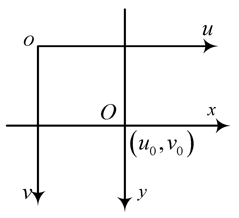 Machines 13 00592 g003