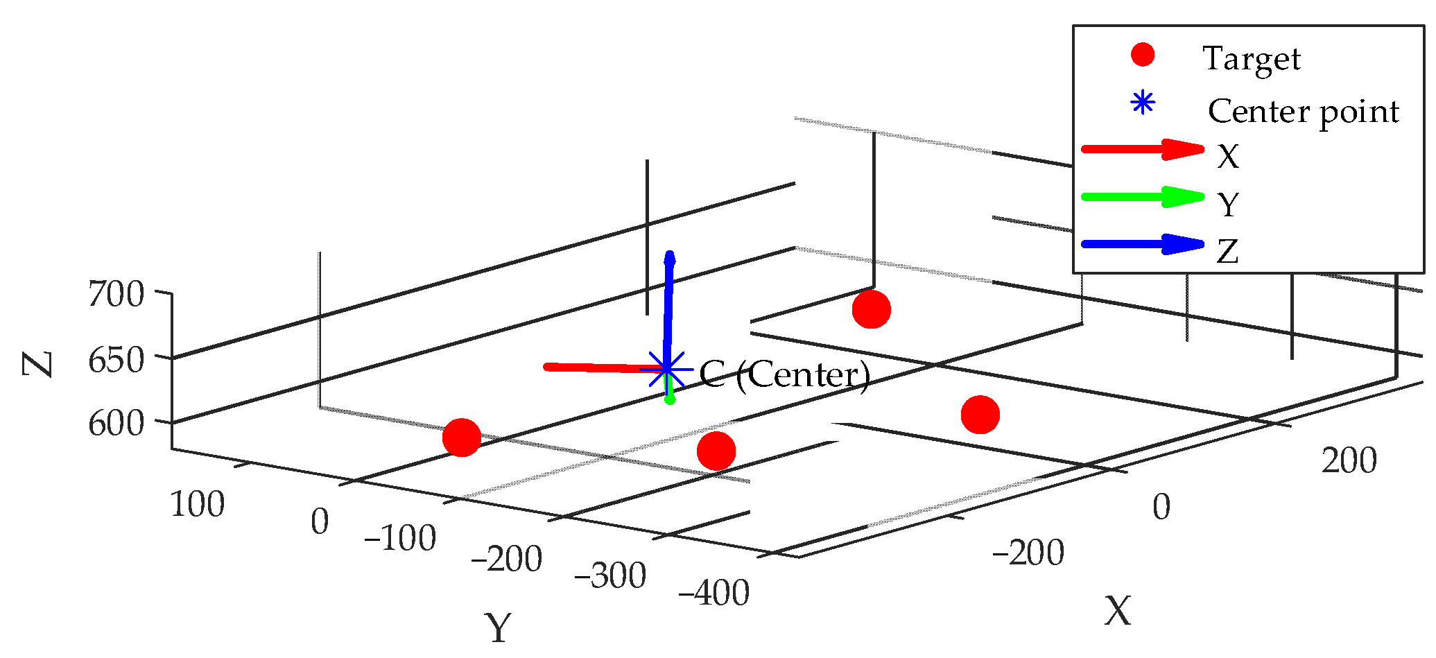 Machines 13 00592 g009