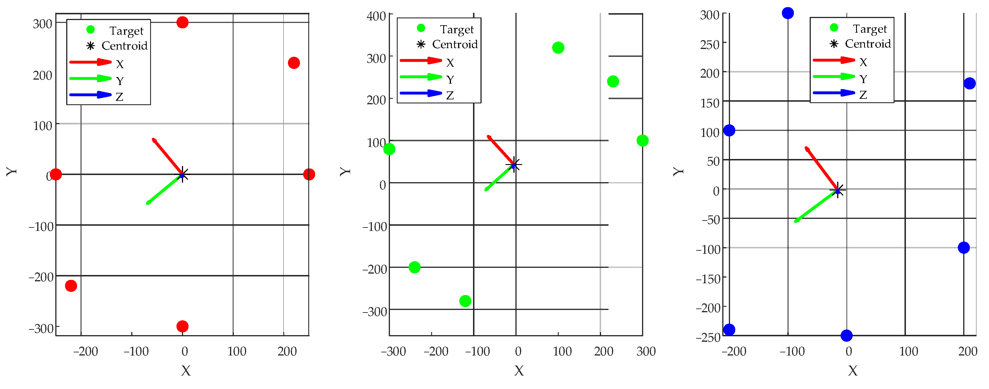 Machines 13 00592 g010
