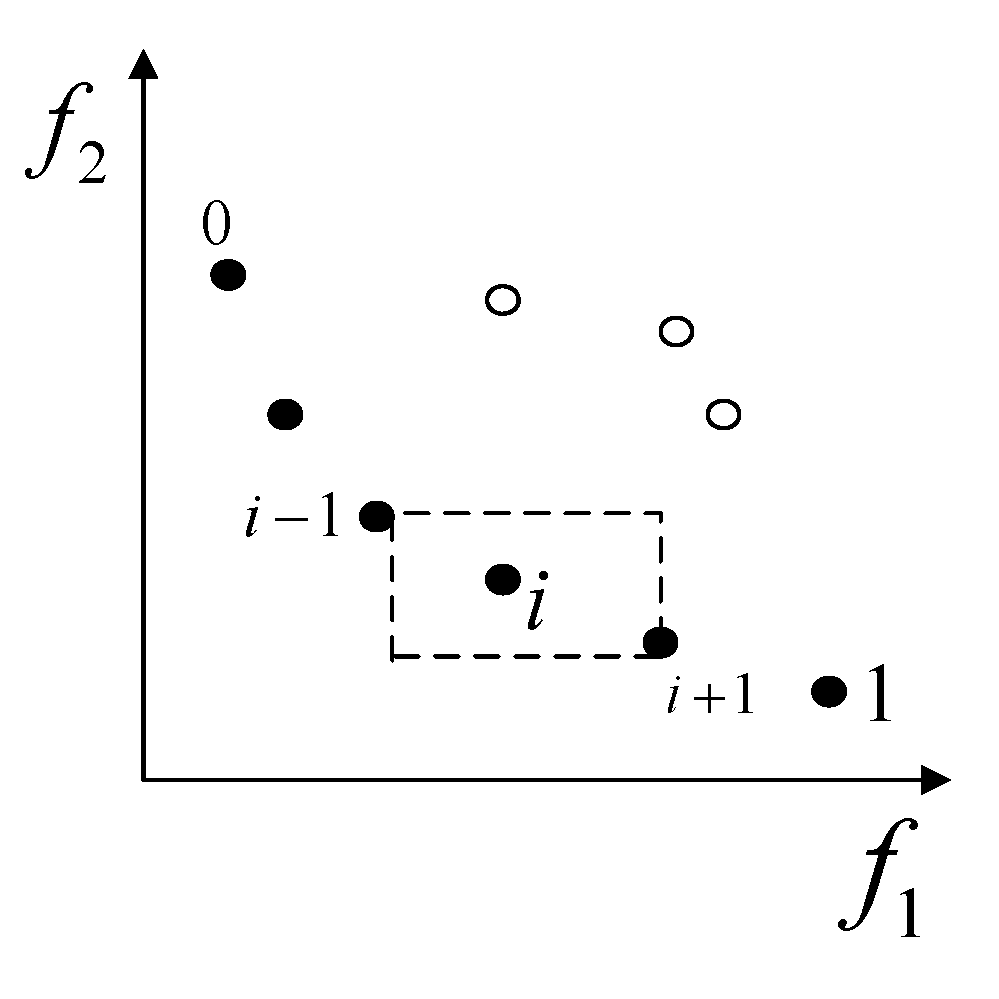 Machines 13 00592 g013