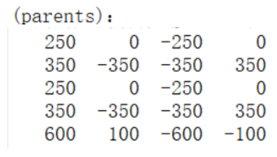 Machines 13 00592 g019