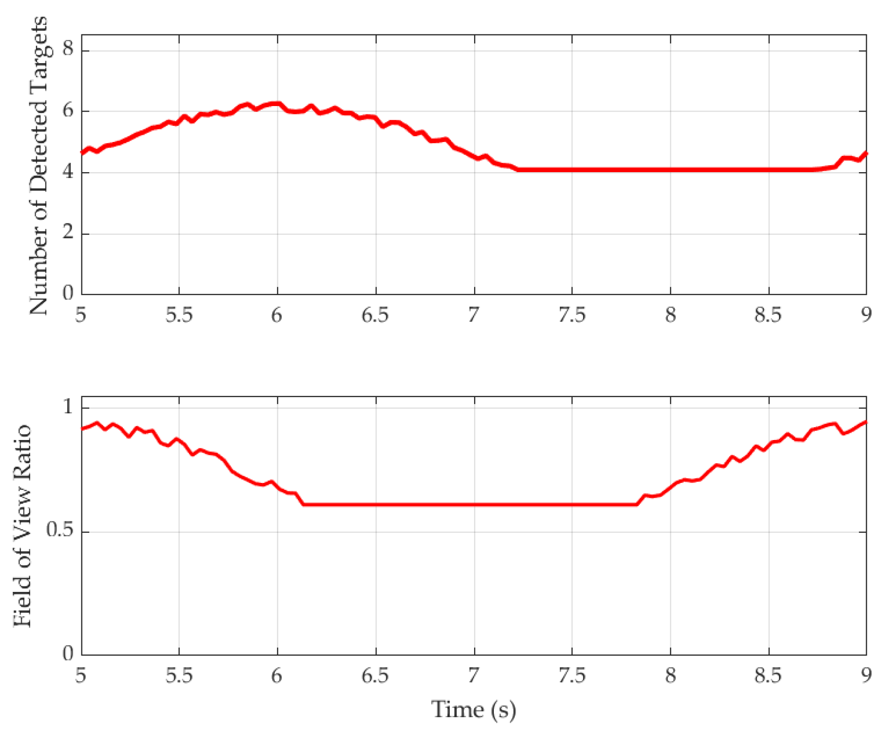 Machines 13 00592 g020