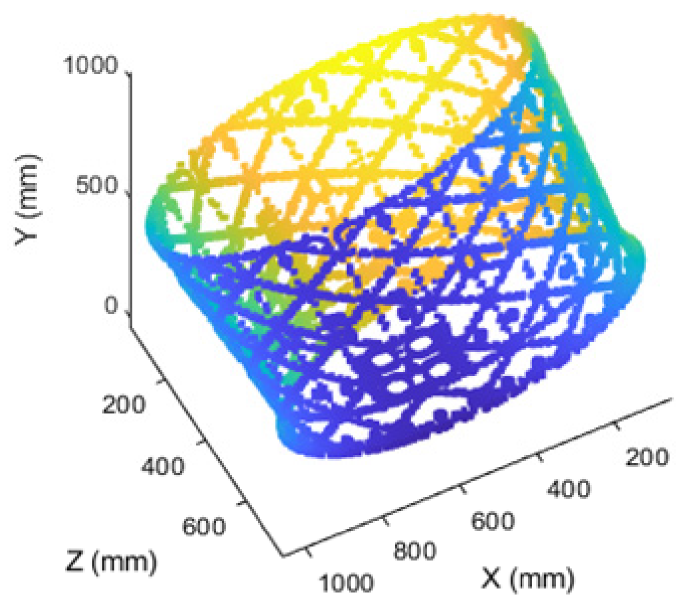 Machines 13 00592 g026