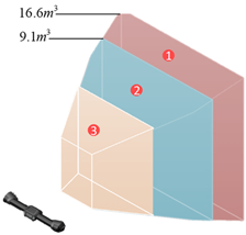 Machines 13 00592 i001