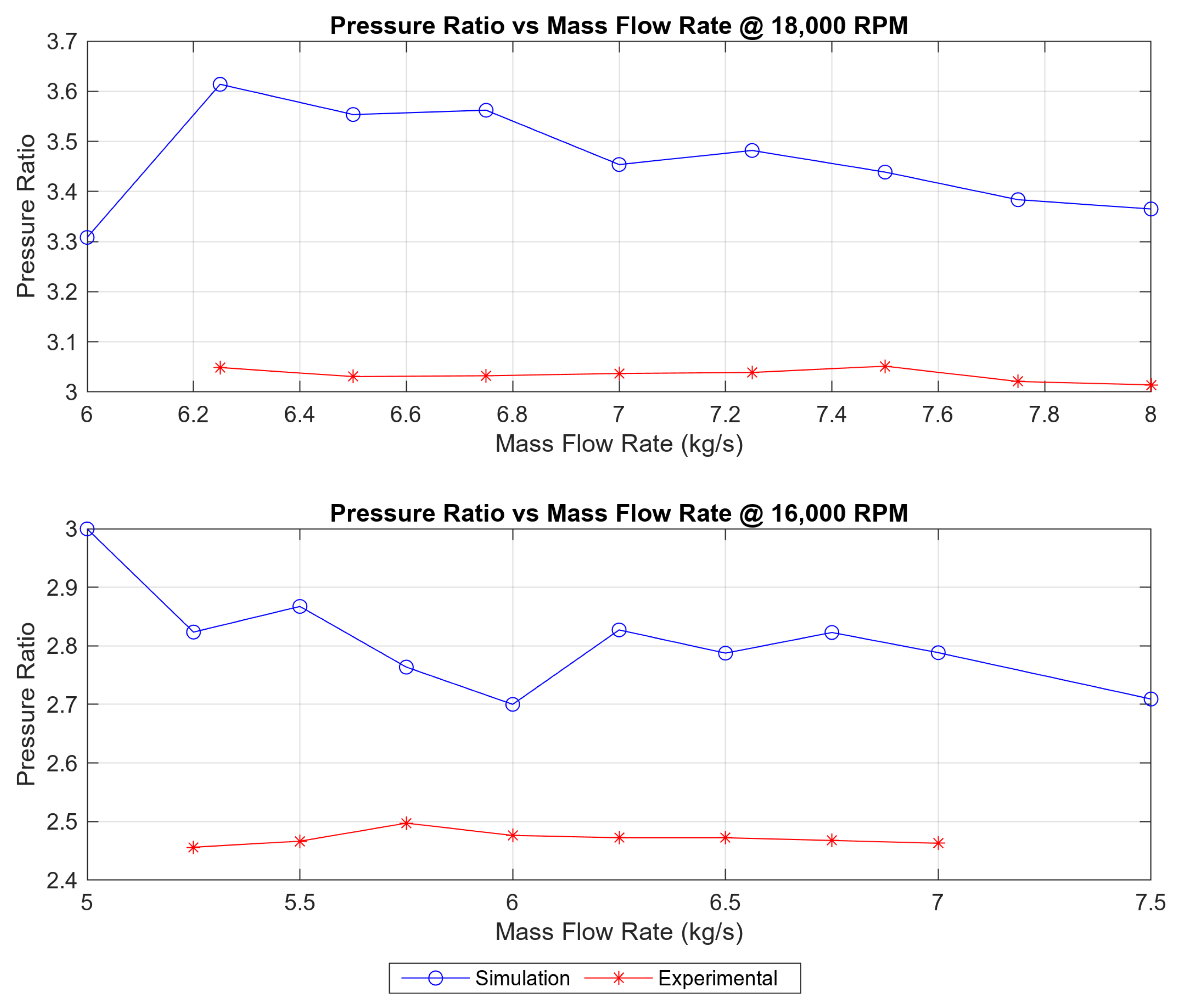 Machines 13 00593 g006