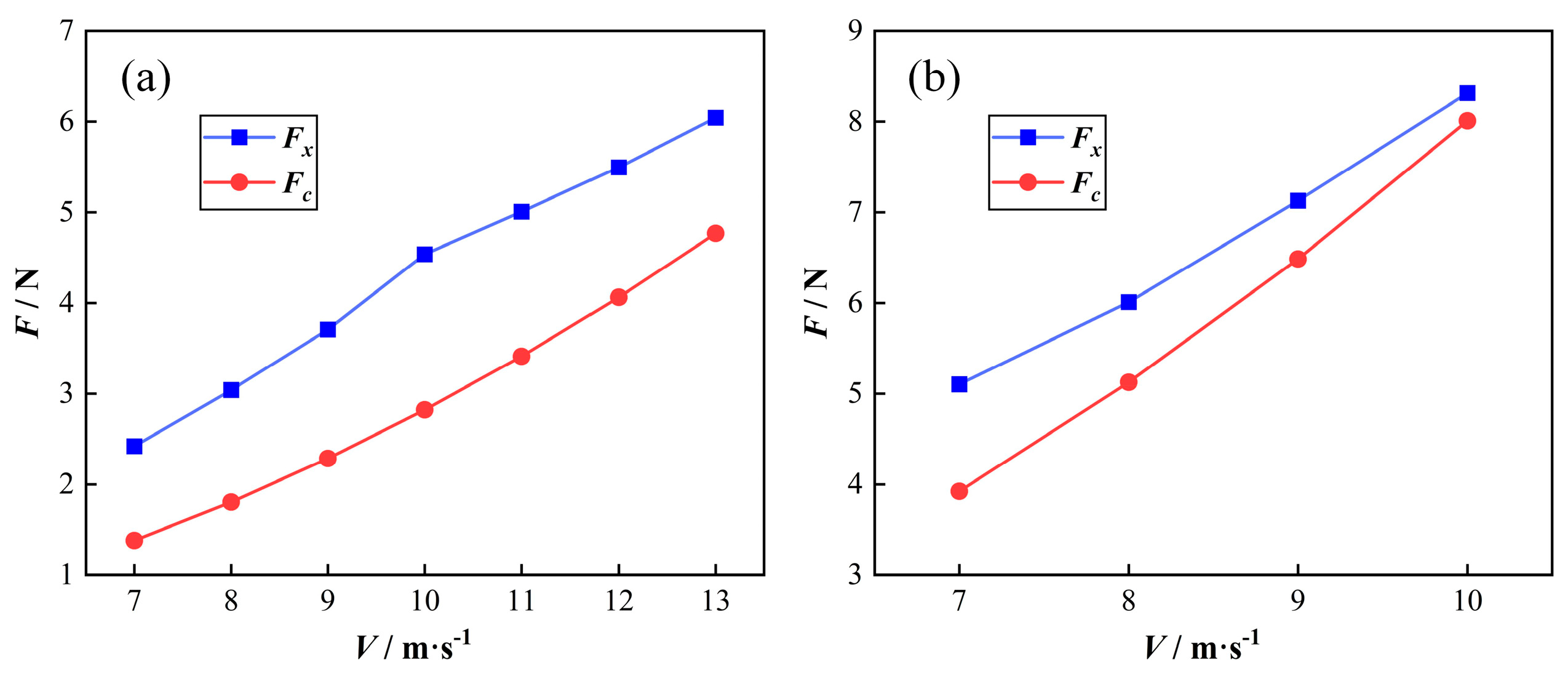 Machines 13 00594 g004
