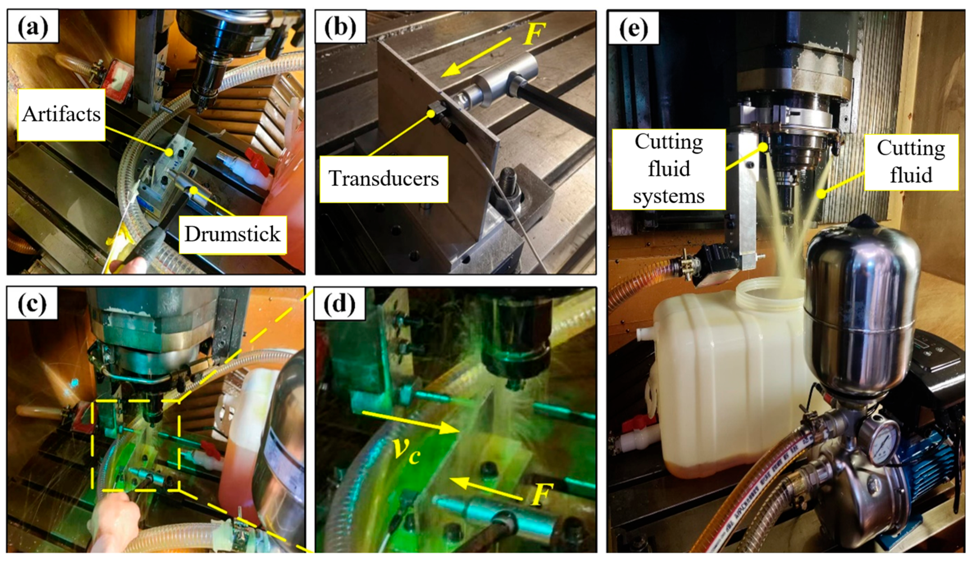 Machines 13 00594 g006