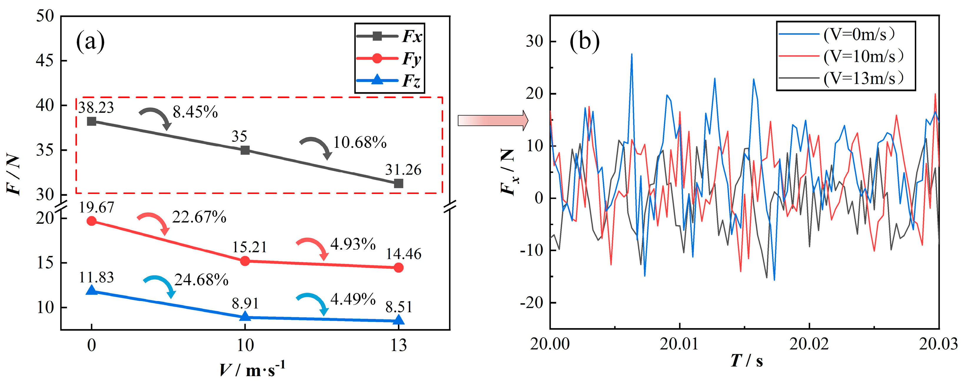 Machines 13 00594 g015