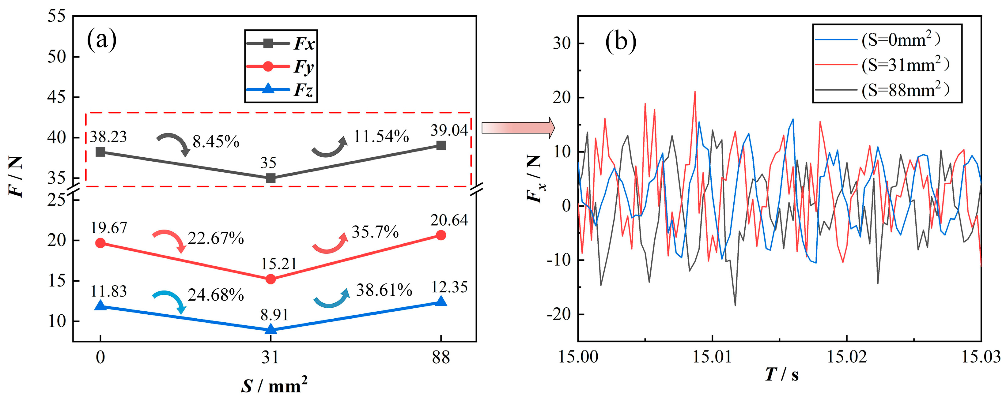 Machines 13 00594 g016