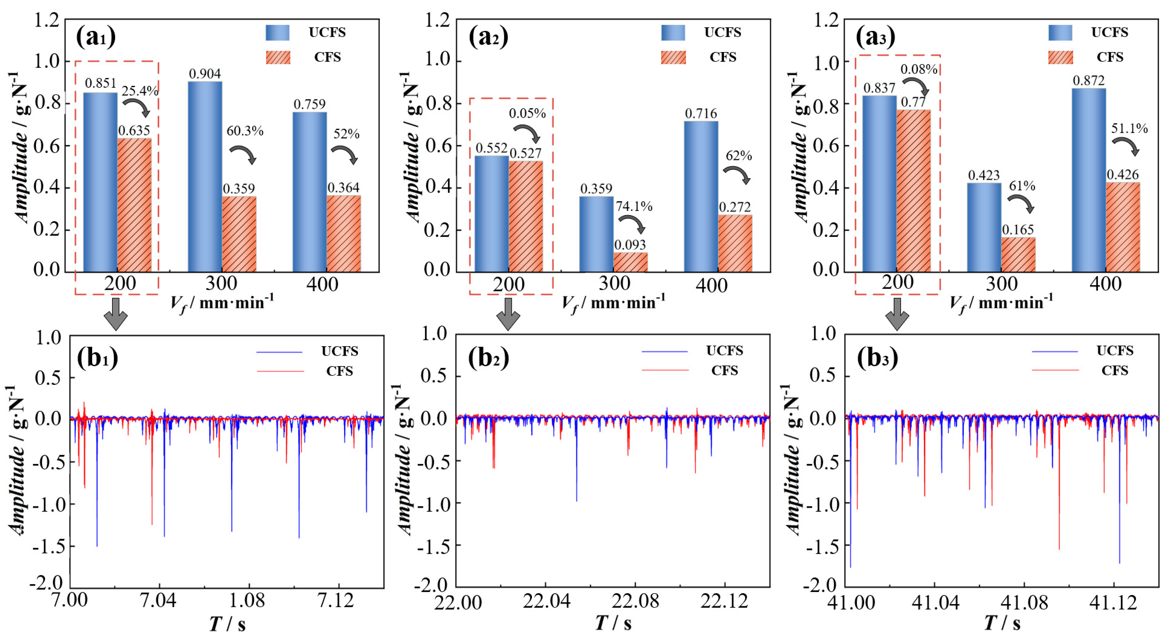 Machines 13 00594 g018