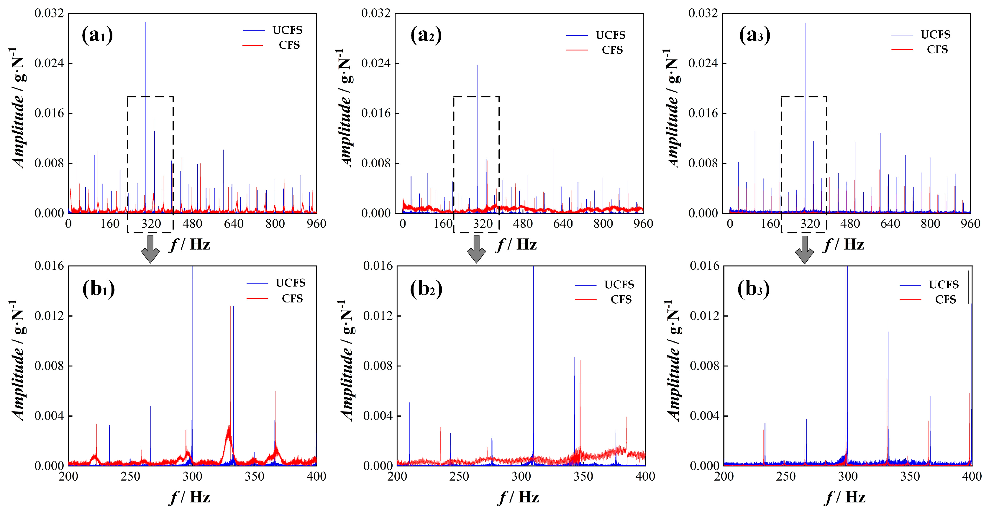 Machines 13 00594 g019