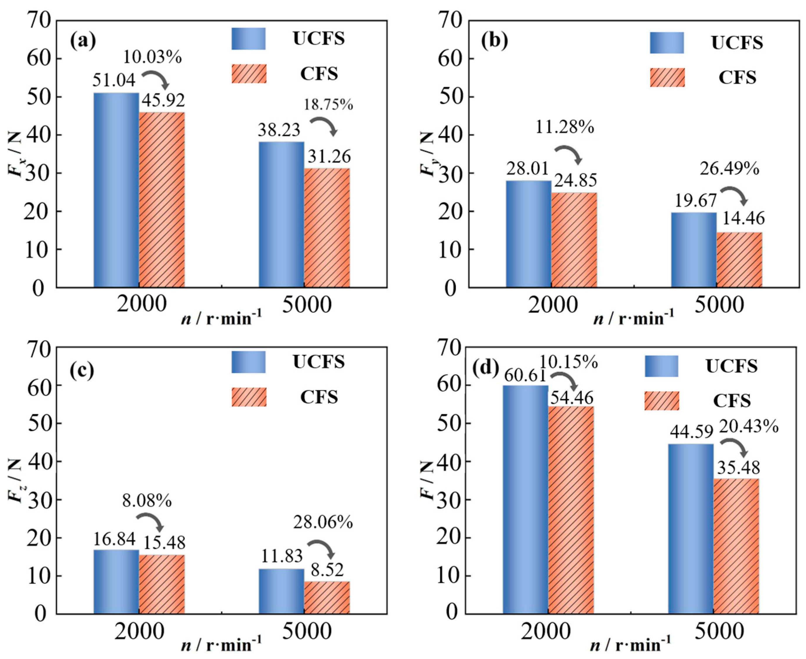 Machines 13 00594 g020
