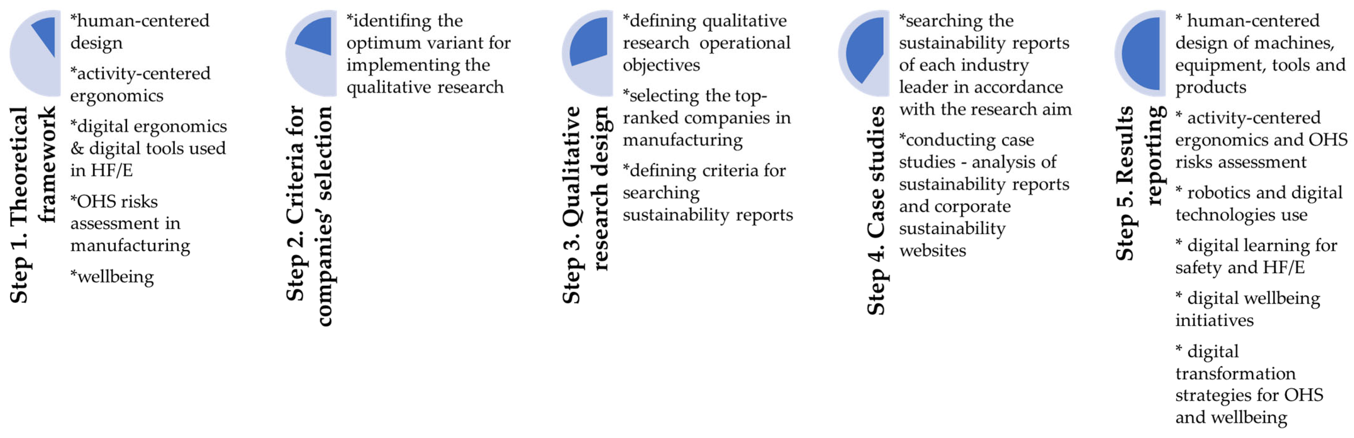 Machines 13 00595 g002