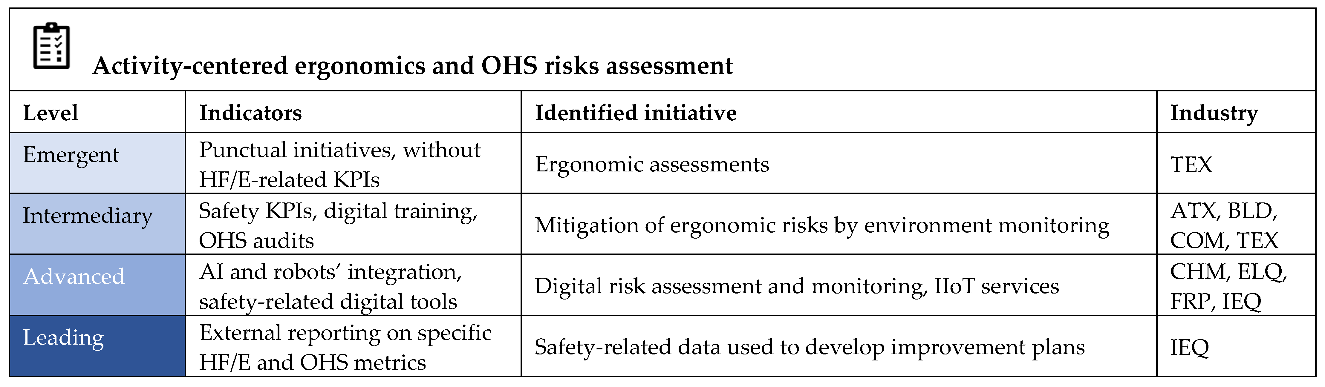 Machines 13 00595 g009