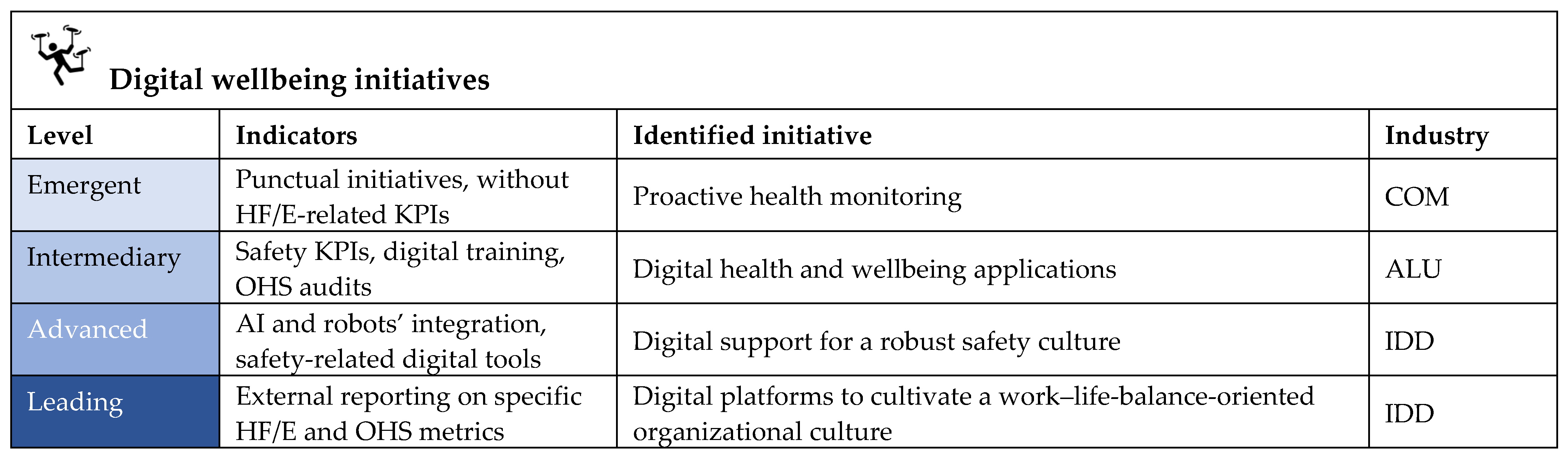 Machines 13 00595 g012