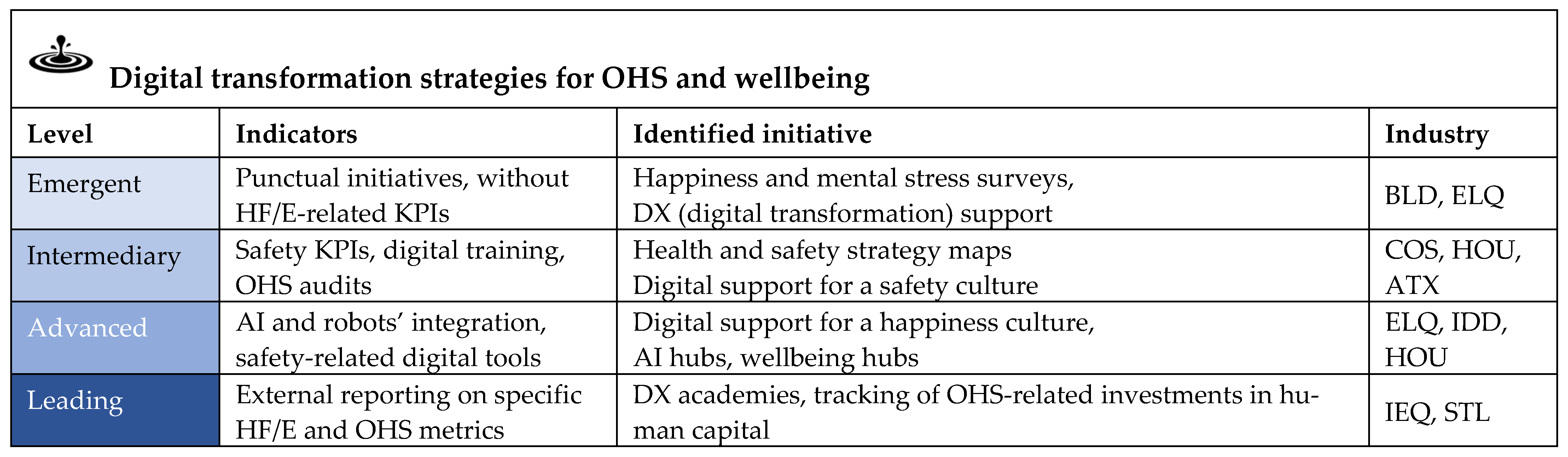 Machines 13 00595 g013